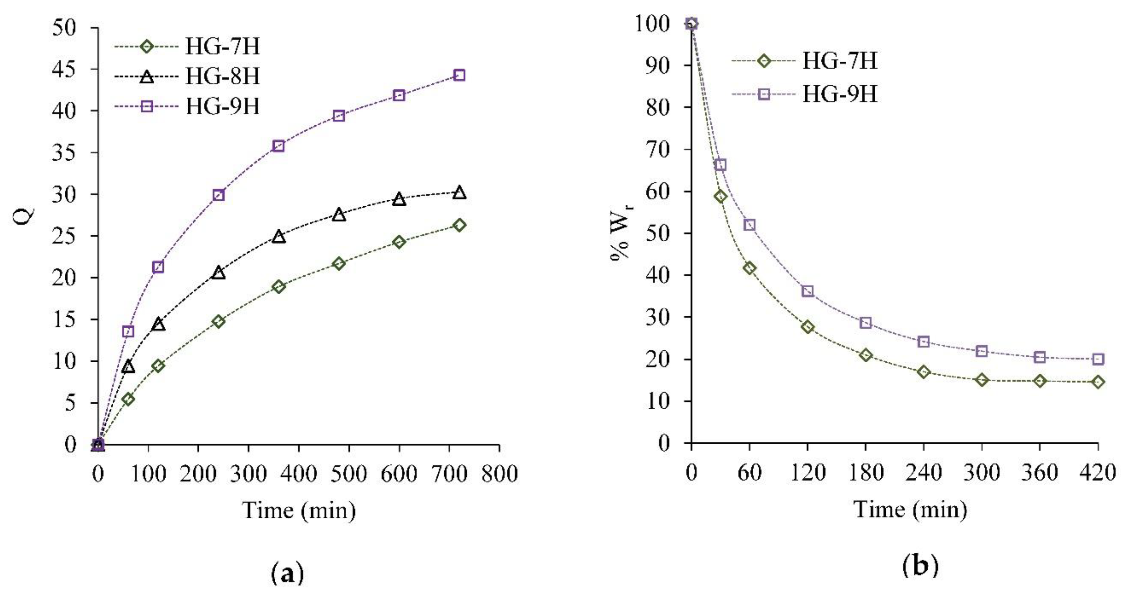Polymers 12 01401 g004 Polymers 12 01401 g004
