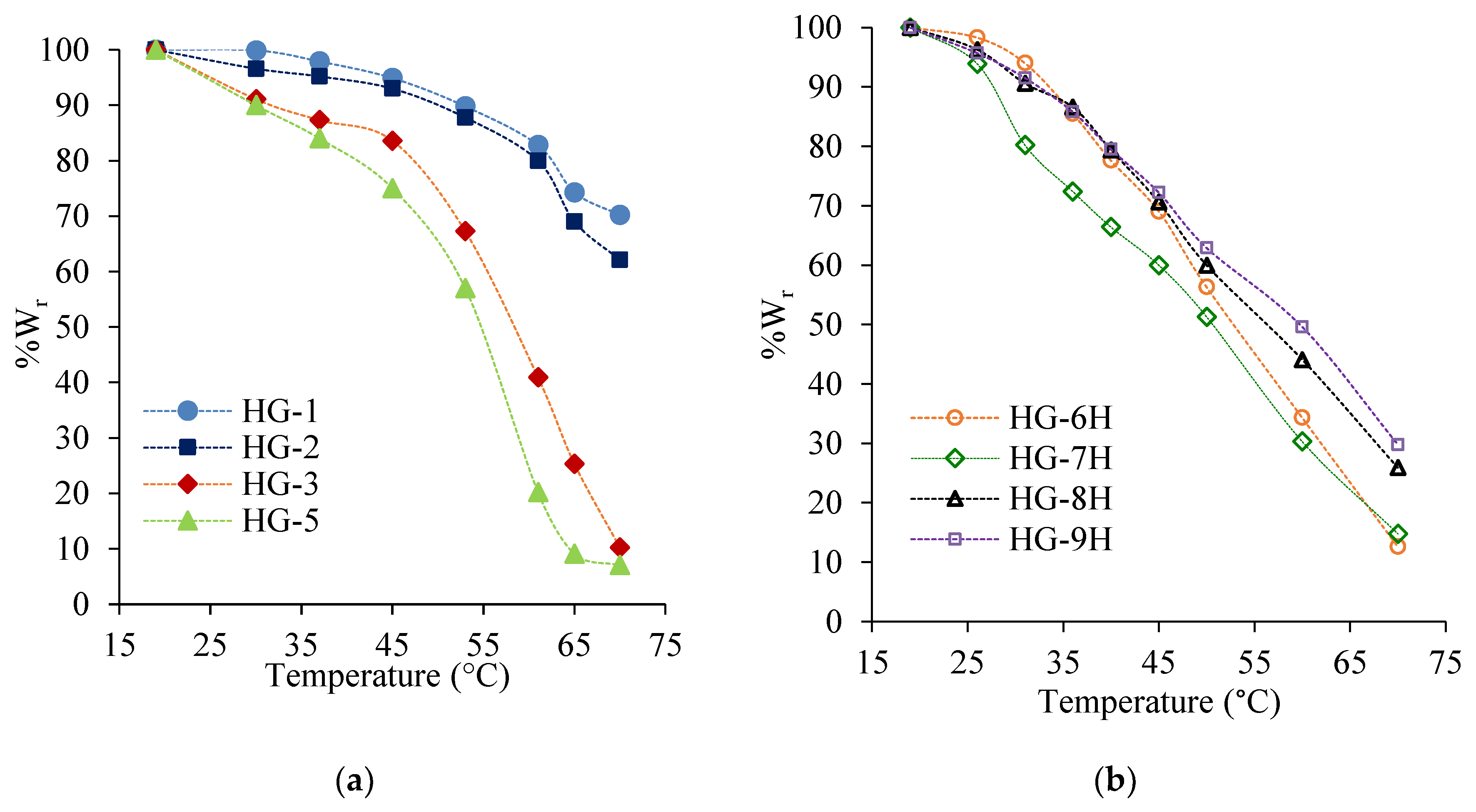 Polymers 12 01401 g005 Polymers 12 01401 g005