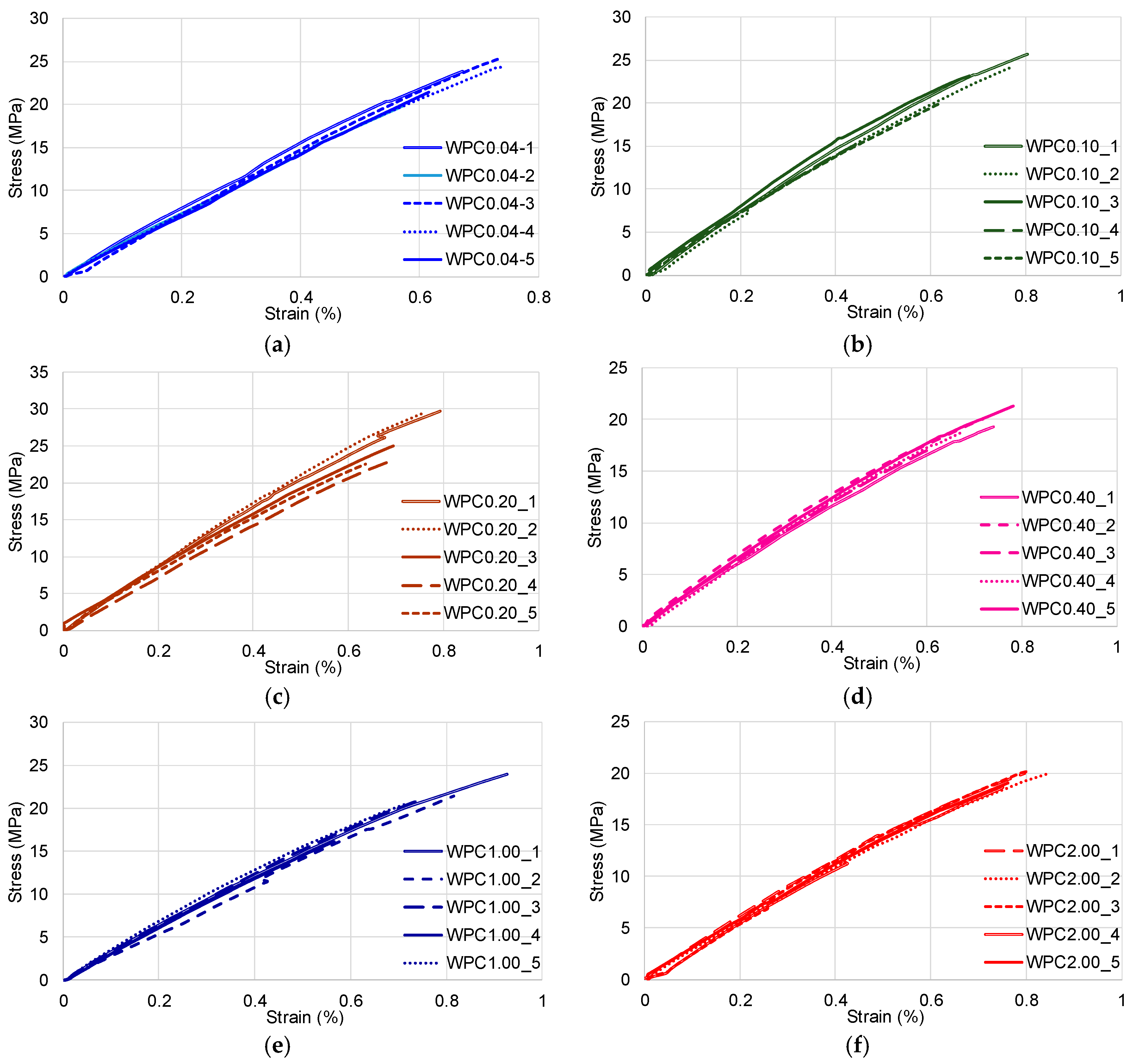 Polymers 12 01402 g005
