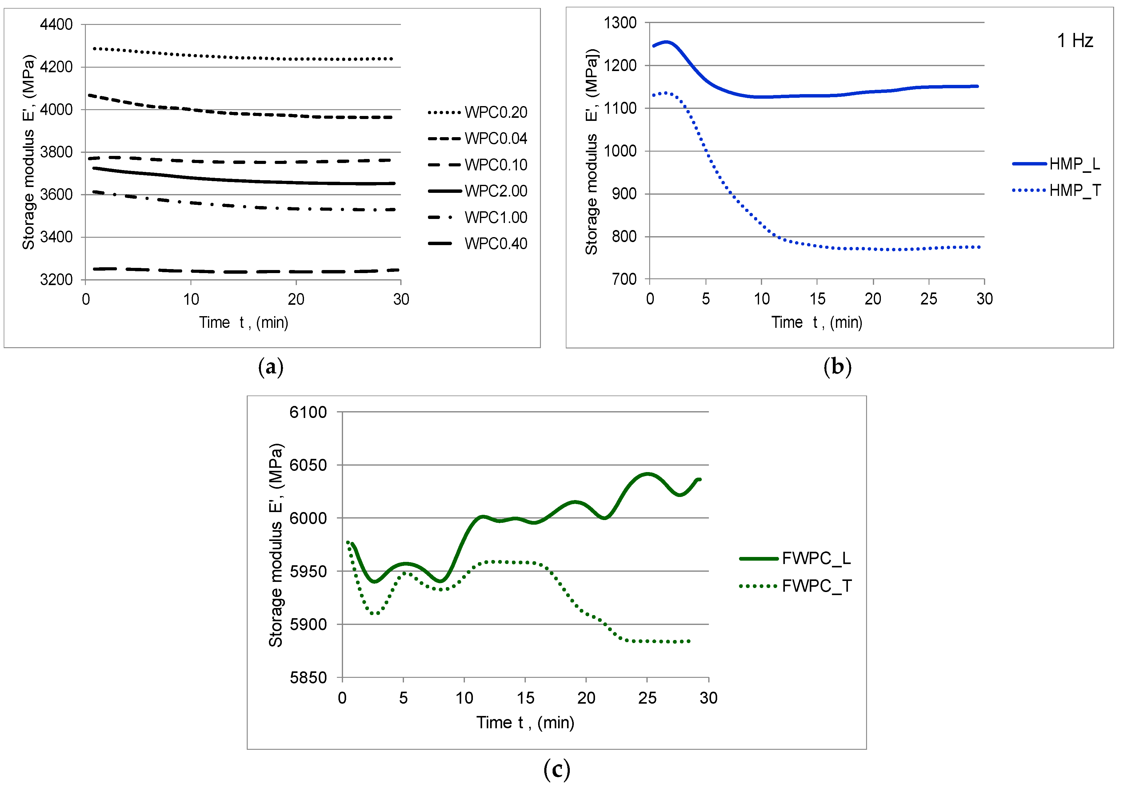 Polymers 12 01402 g009