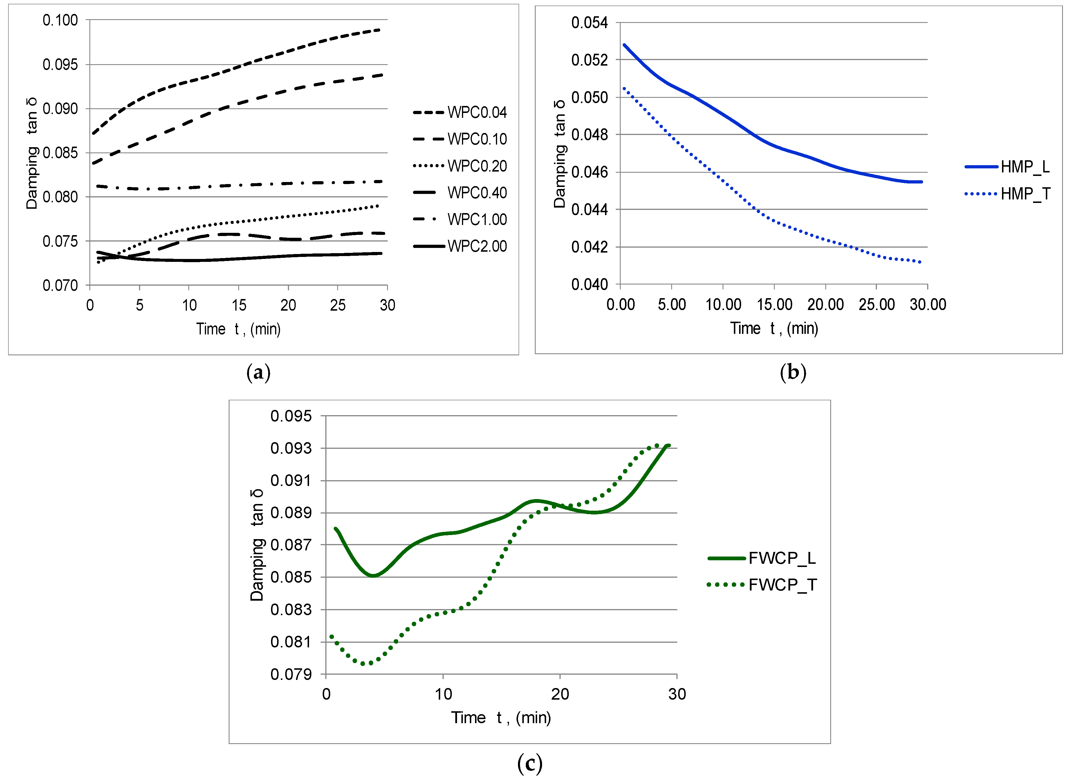 Polymers 12 01402 g011