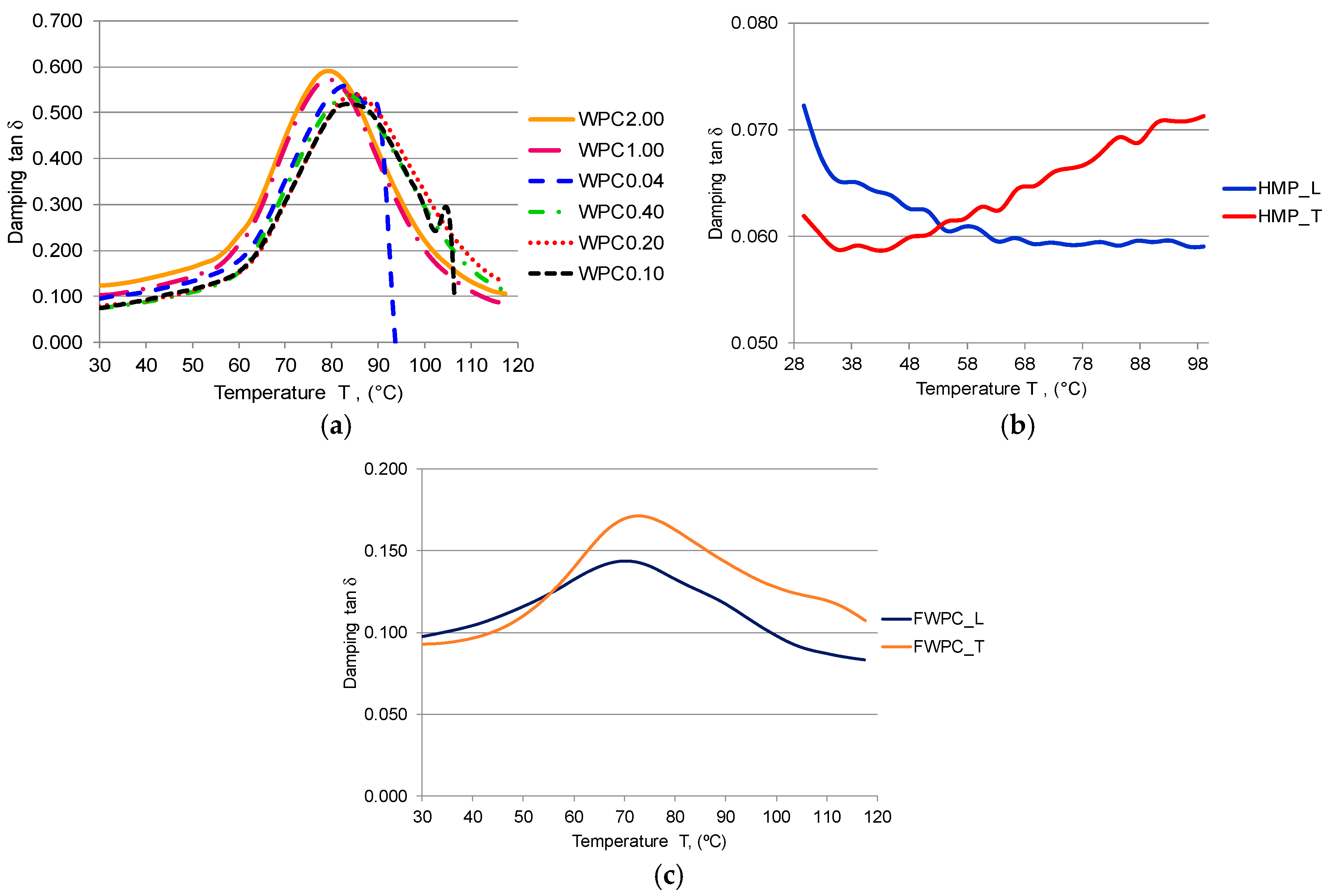Polymers 12 01402 g013