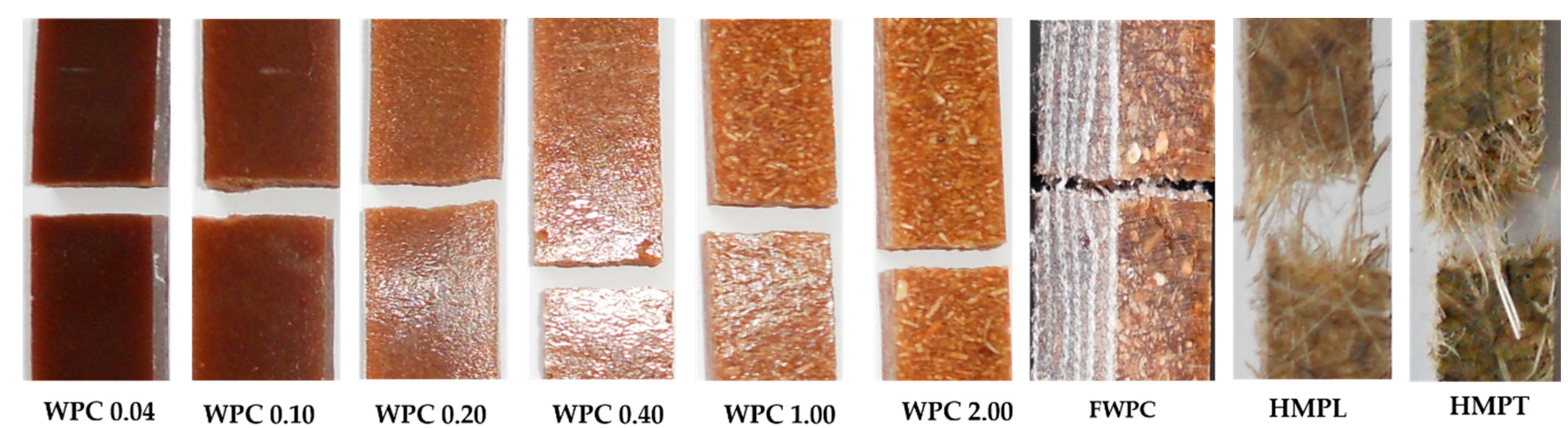 Polymers 12 01402 g015