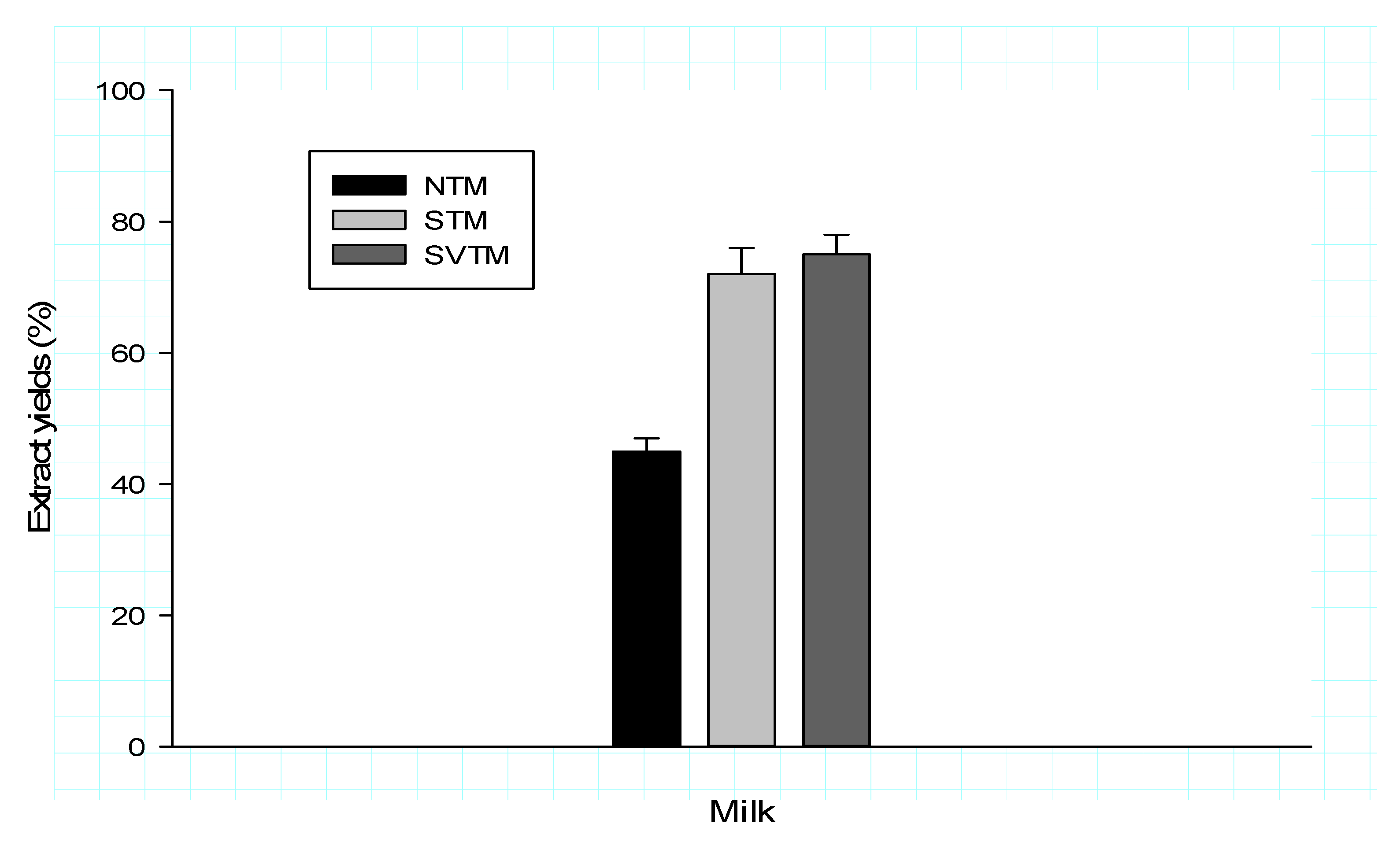 Polymers 12 01404 g002