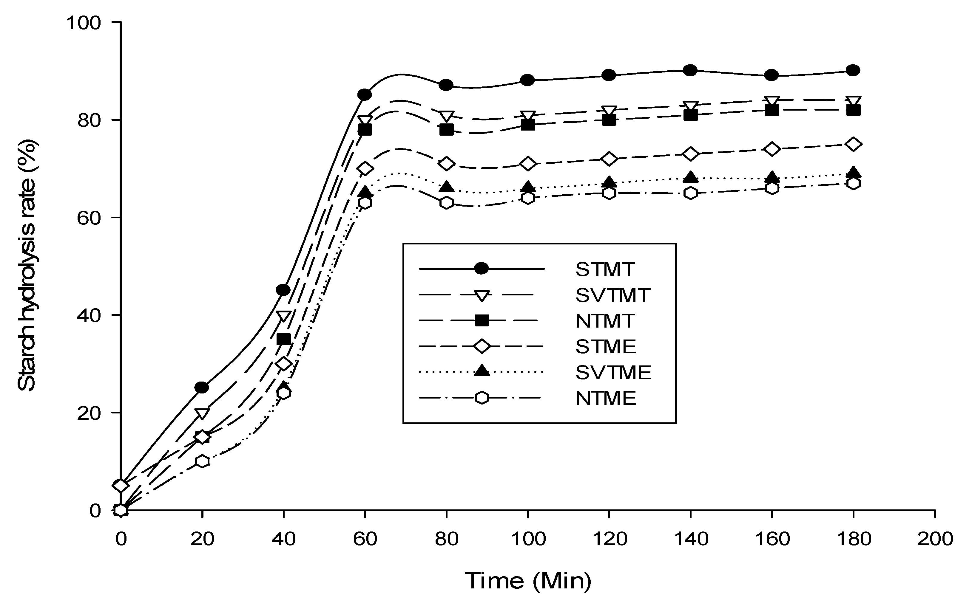 Polymers 12 01404 g003