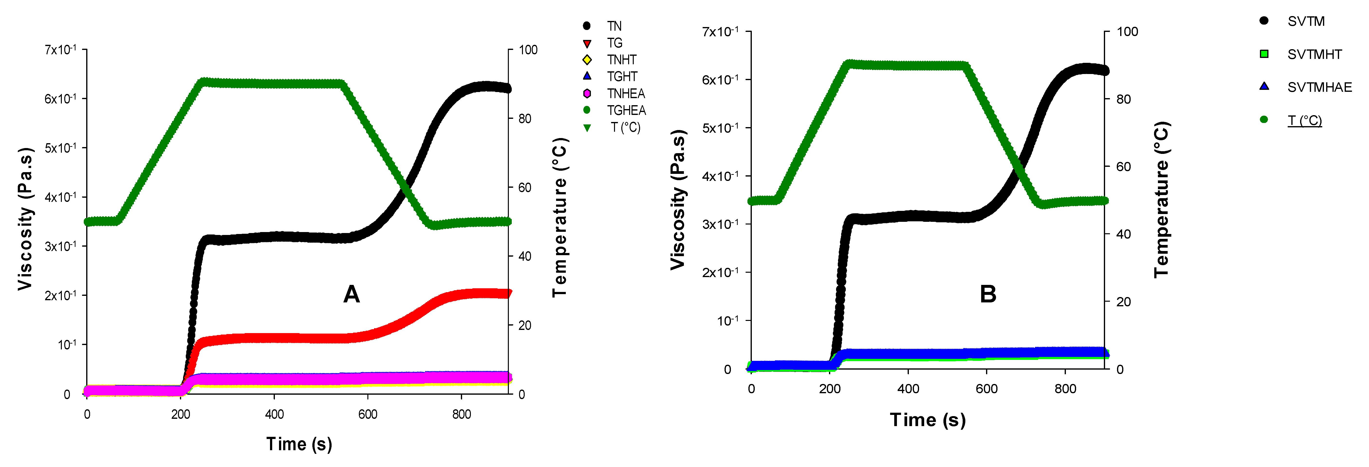 Polymers 12 01404 g005
