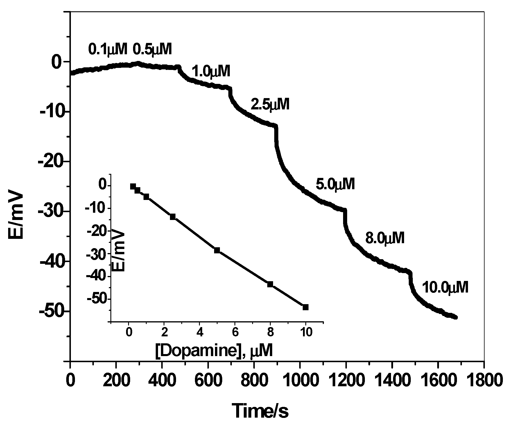 Polymers 12 01406 g005 Polymers 12 01406 g005