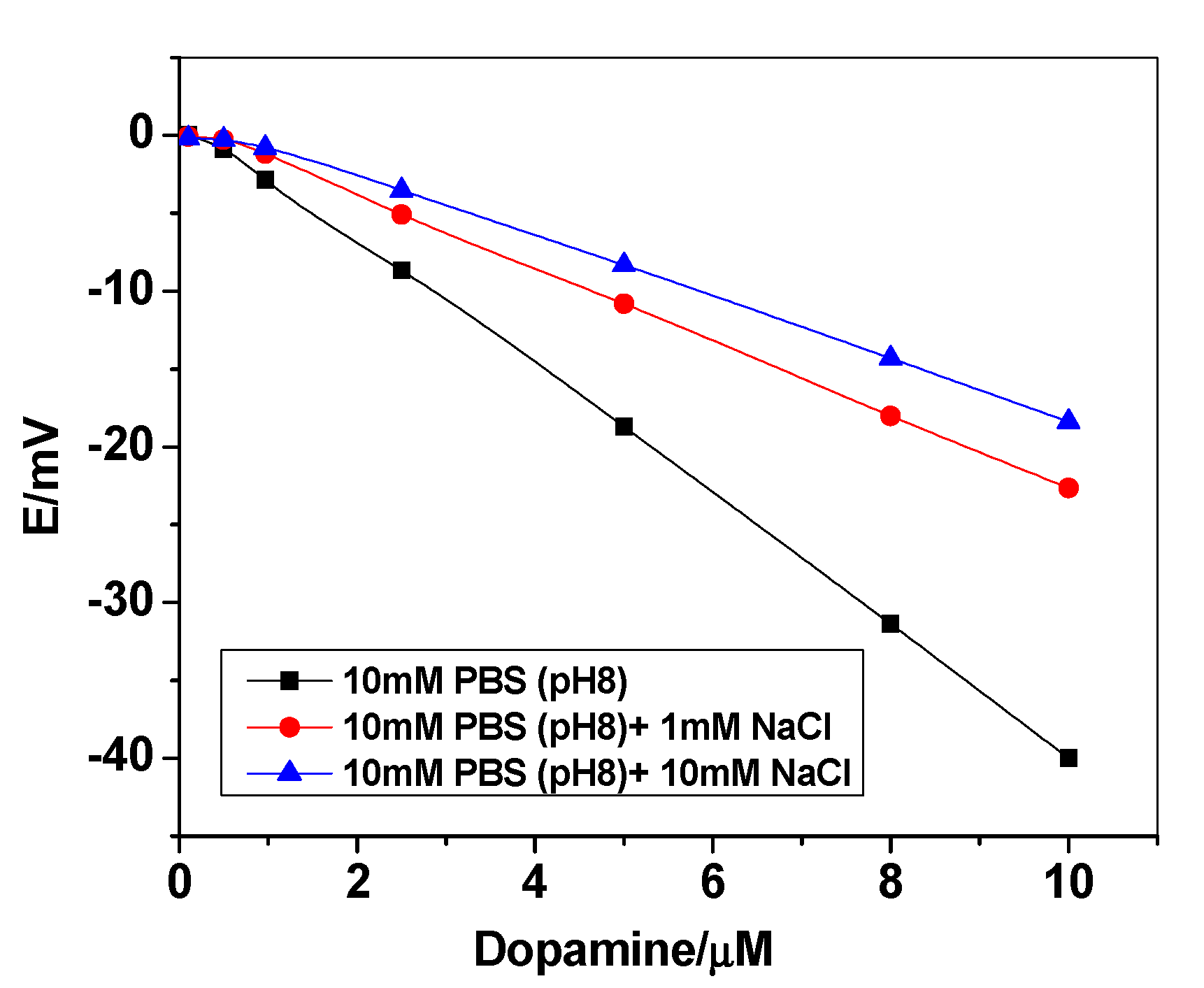 Polymers 12 01406 g006 Polymers 12 01406 g006