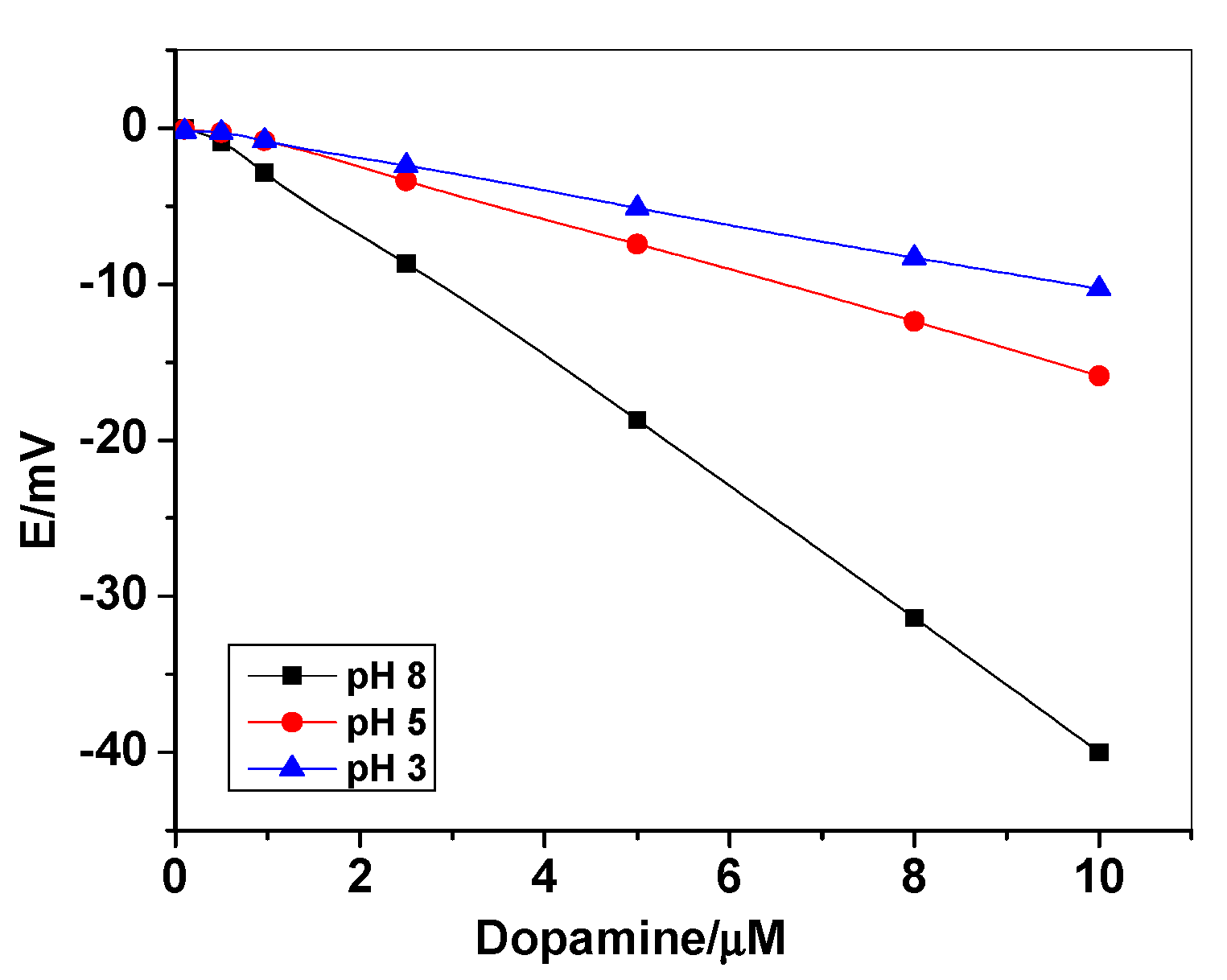 Polymers 12 01406 g007 Polymers 12 01406 g007