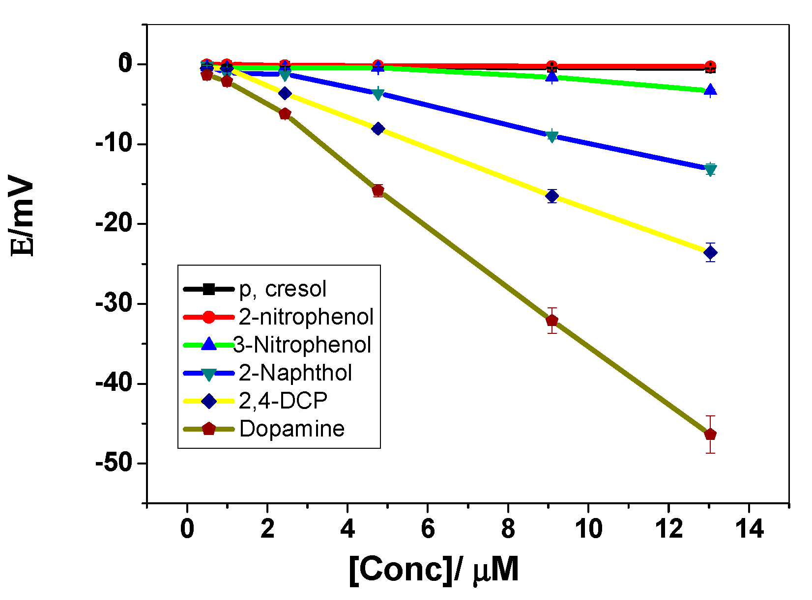 Polymers 12 01406 g008 Polymers 12 01406 g008