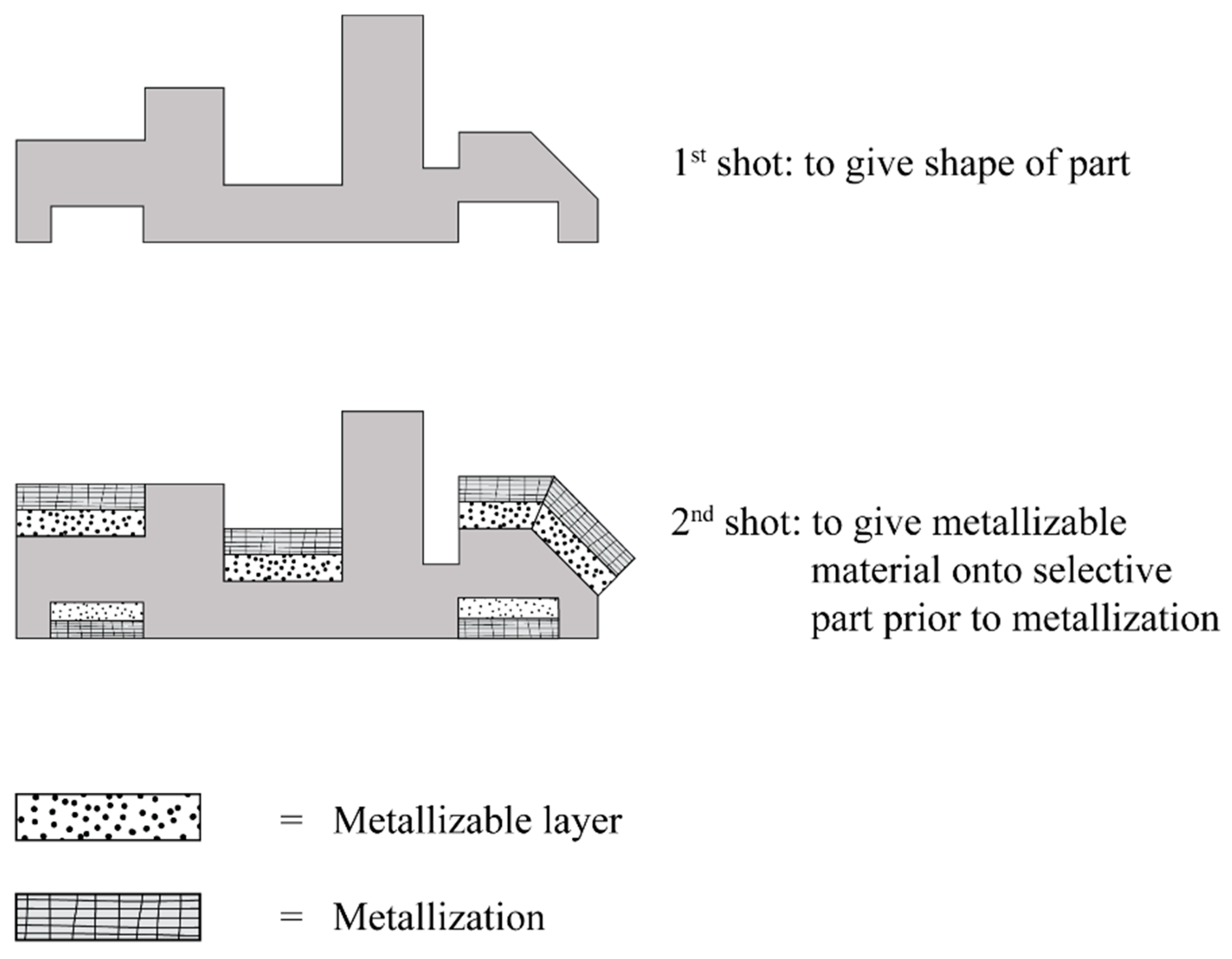 Polymers 12 01408 g002