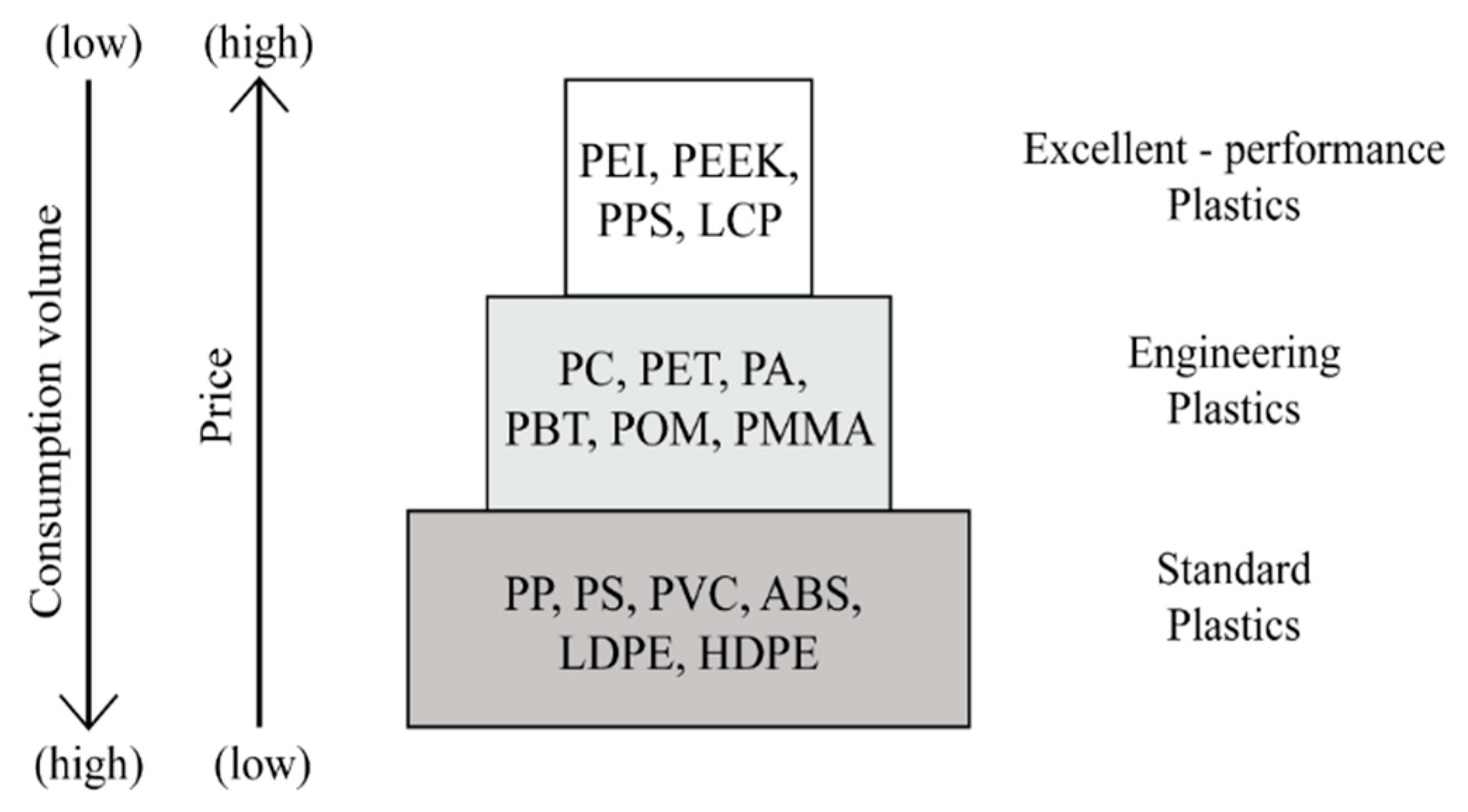 Polymers 12 01408 g003