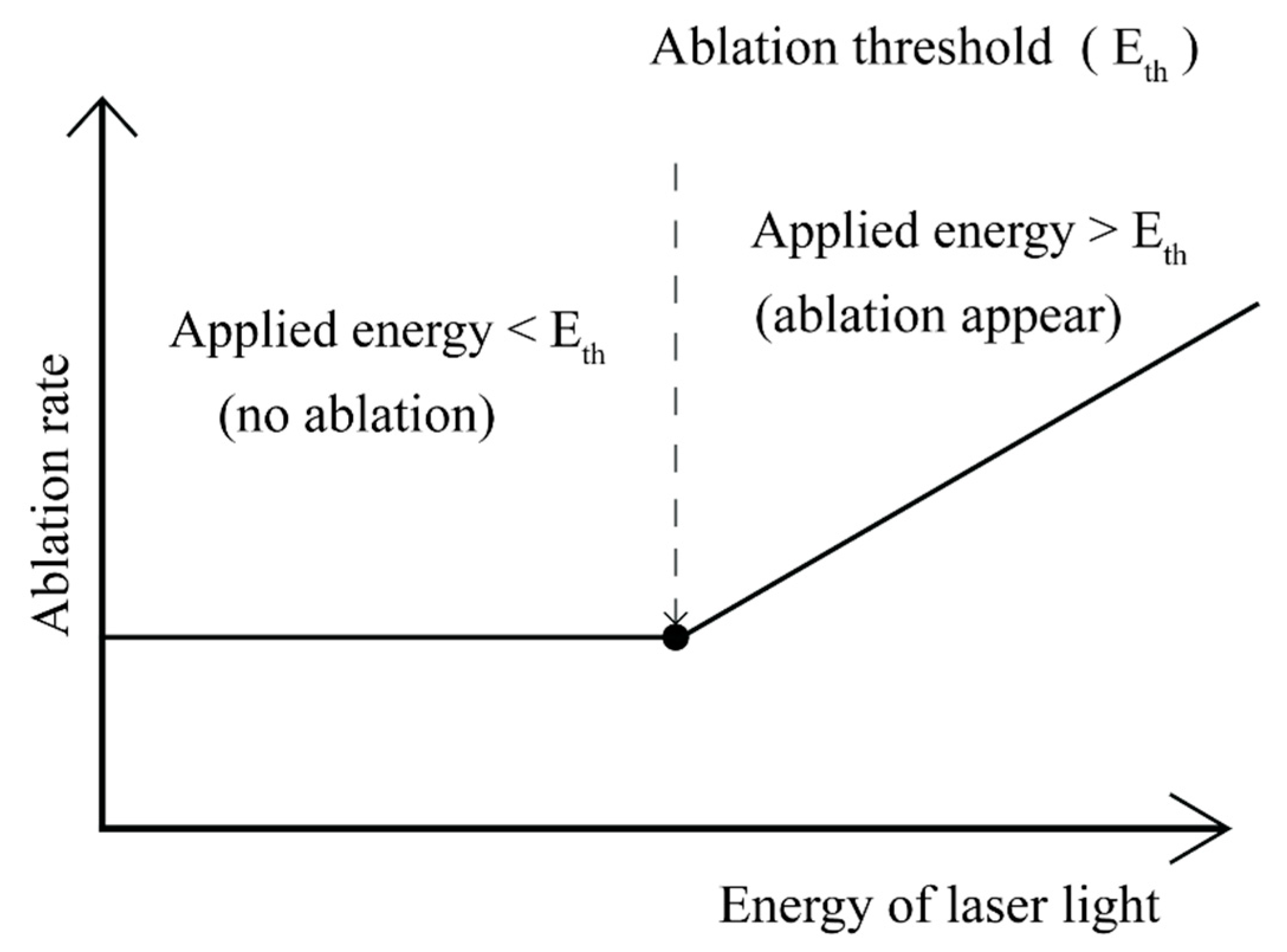 Polymers 12 01408 g004