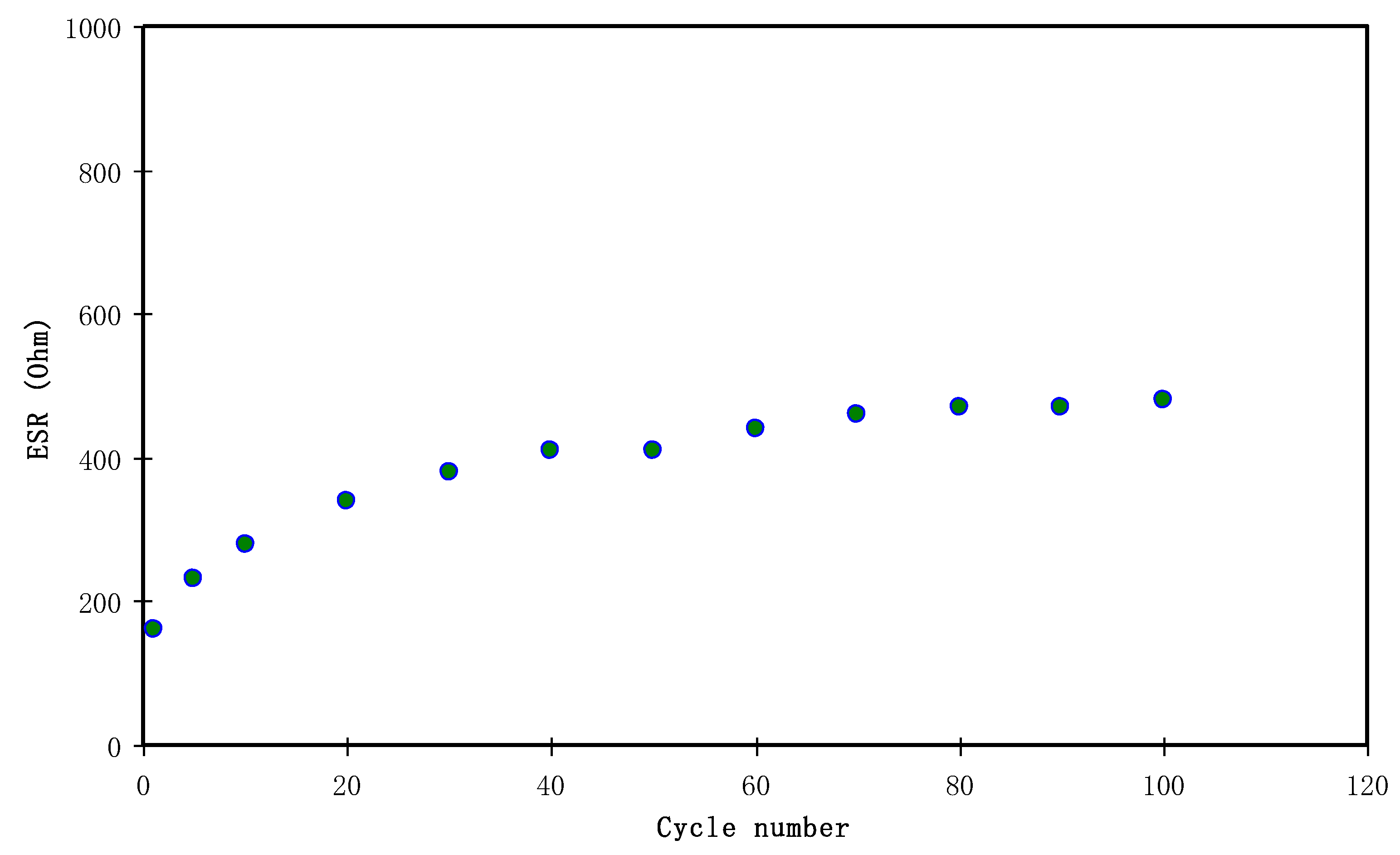 Polymers 12 01411 g012