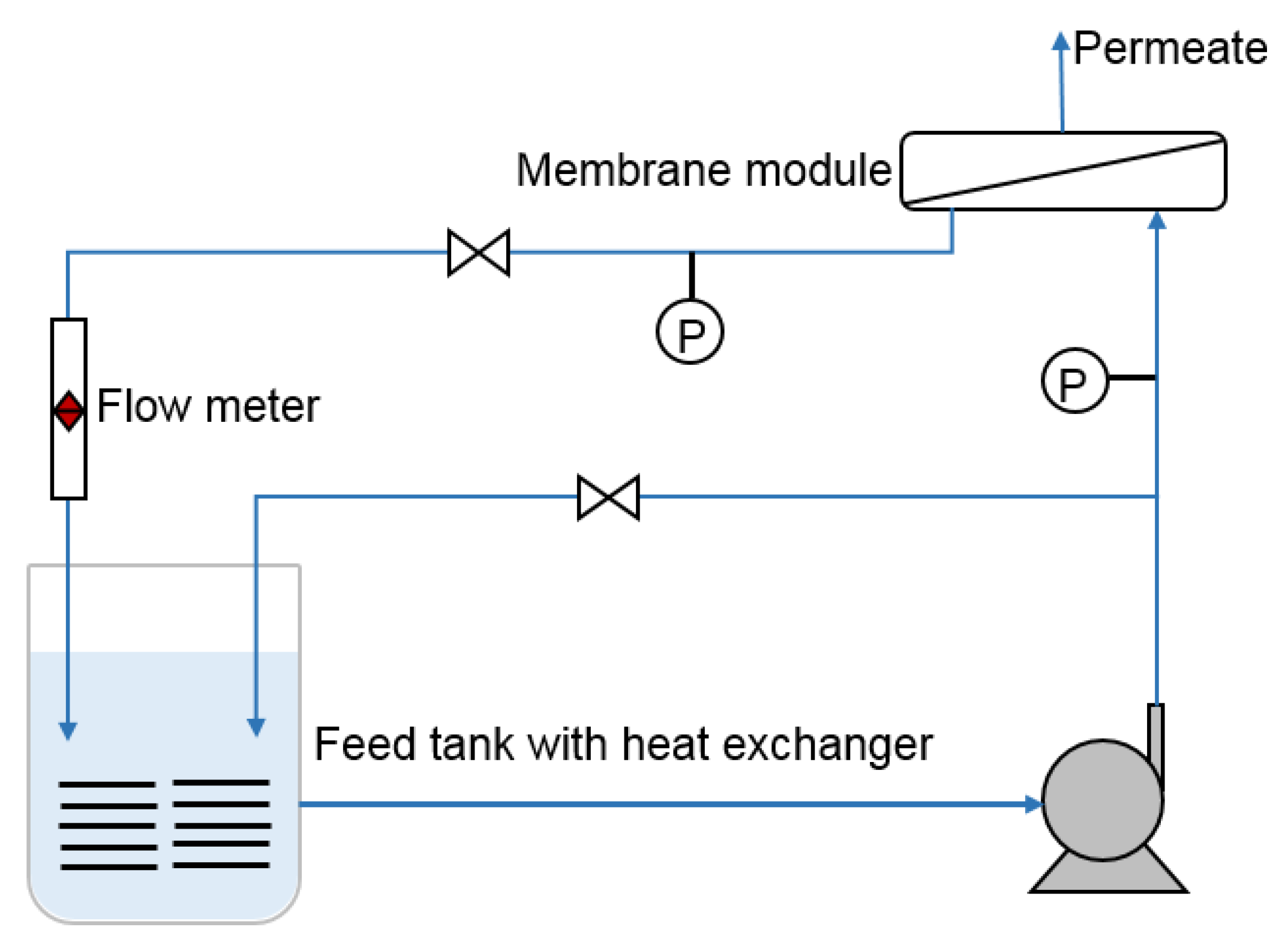 Polymers 12 01415 g002