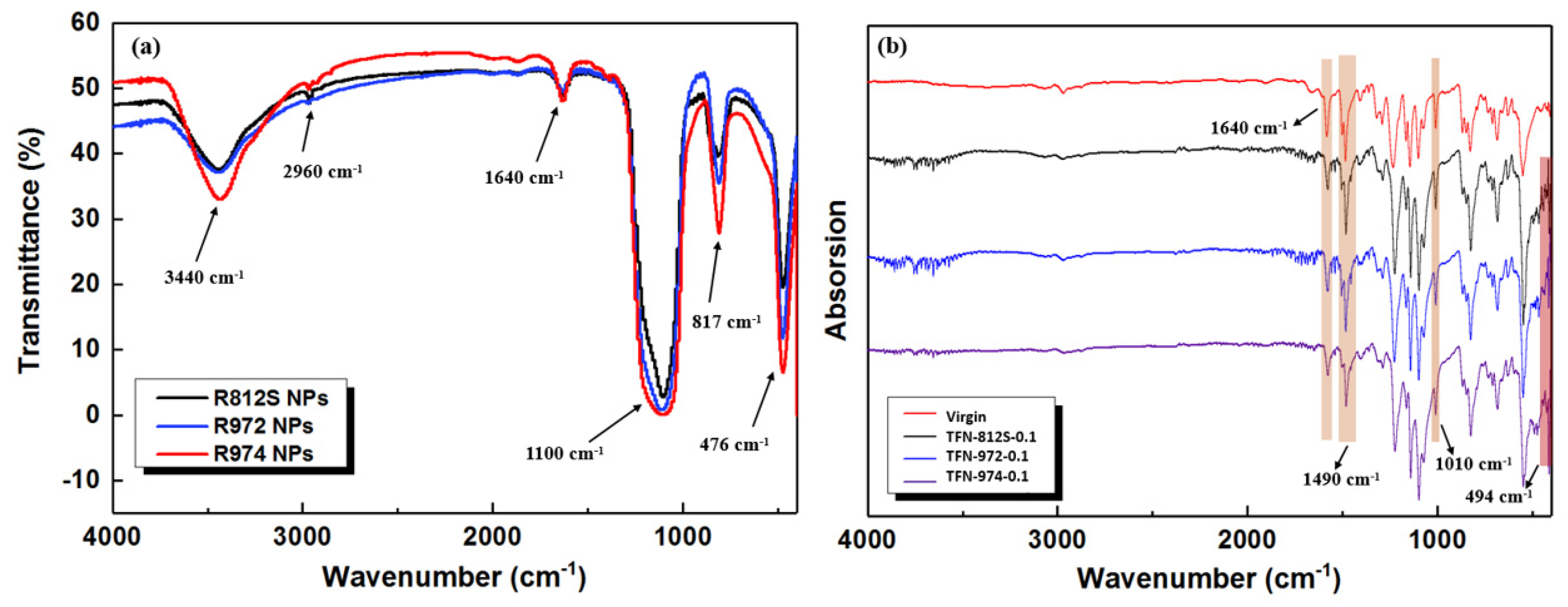 Polymers 12 01415 g009
