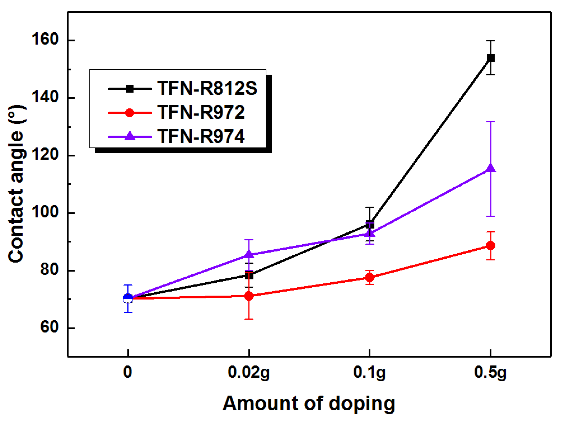 Polymers 12 01415 g010