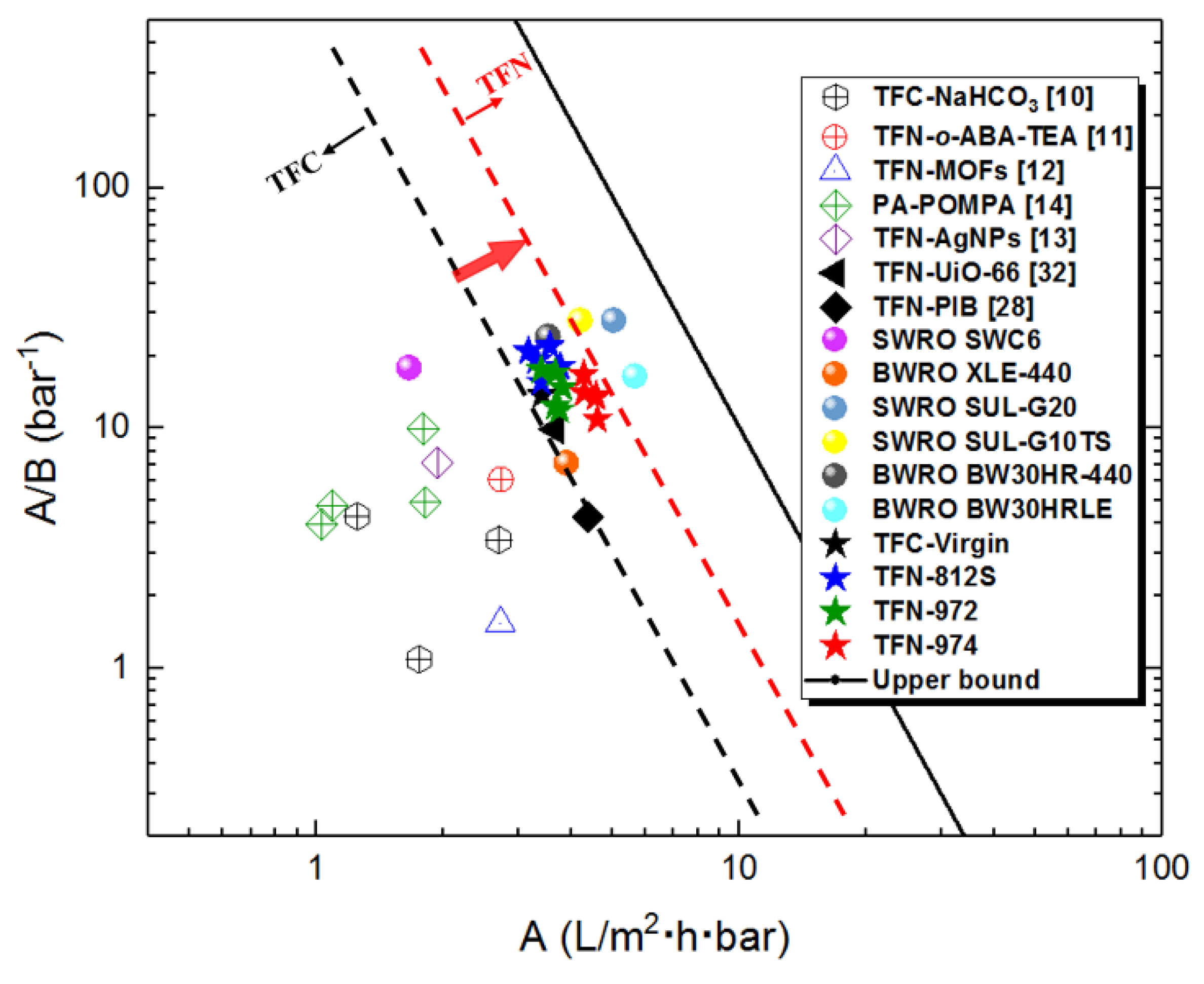 Polymers 12 01415 g013