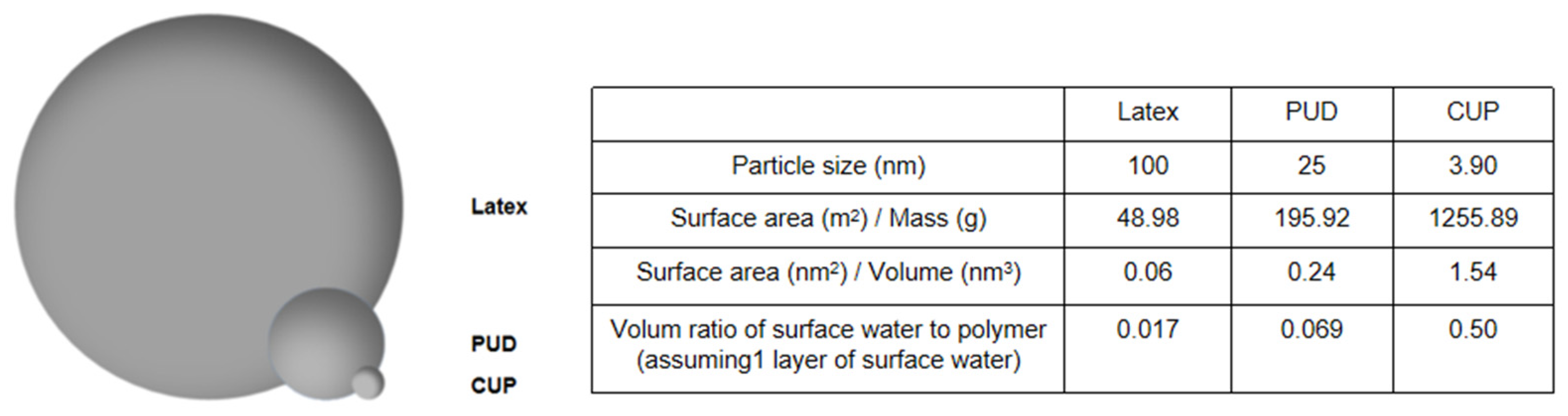 Polymers 12 01417 g002