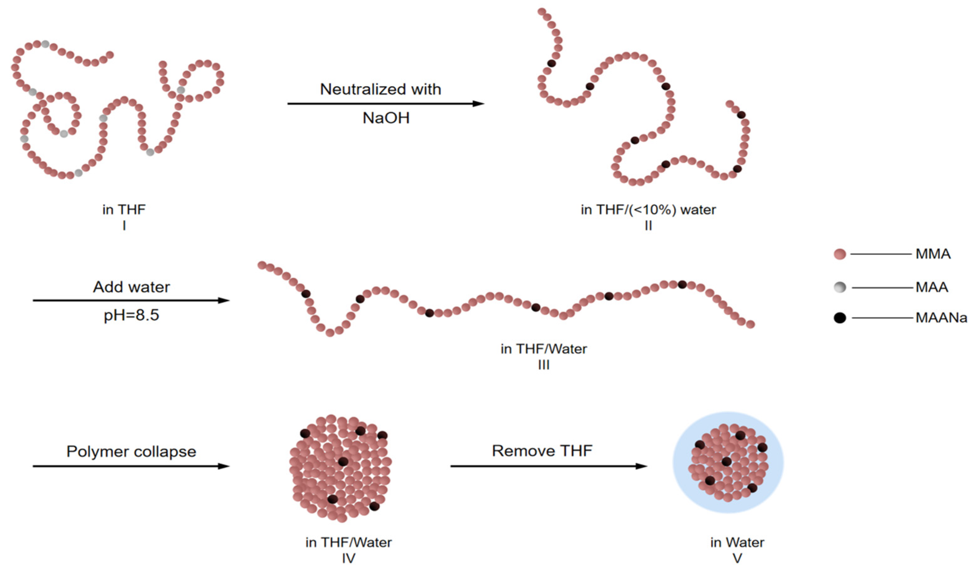 Polymers 12 01417 g003