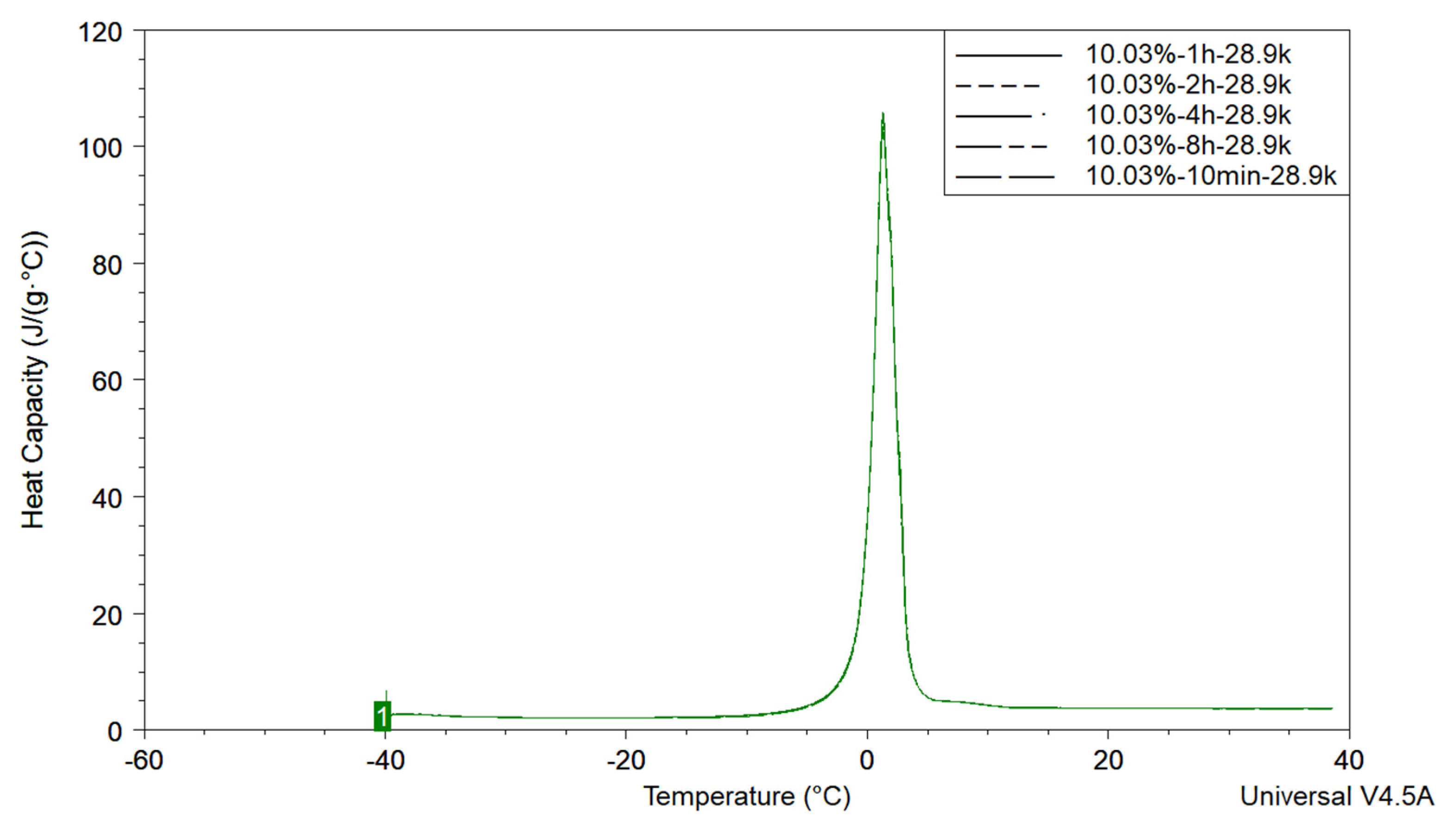 Polymers 12 01417 g004