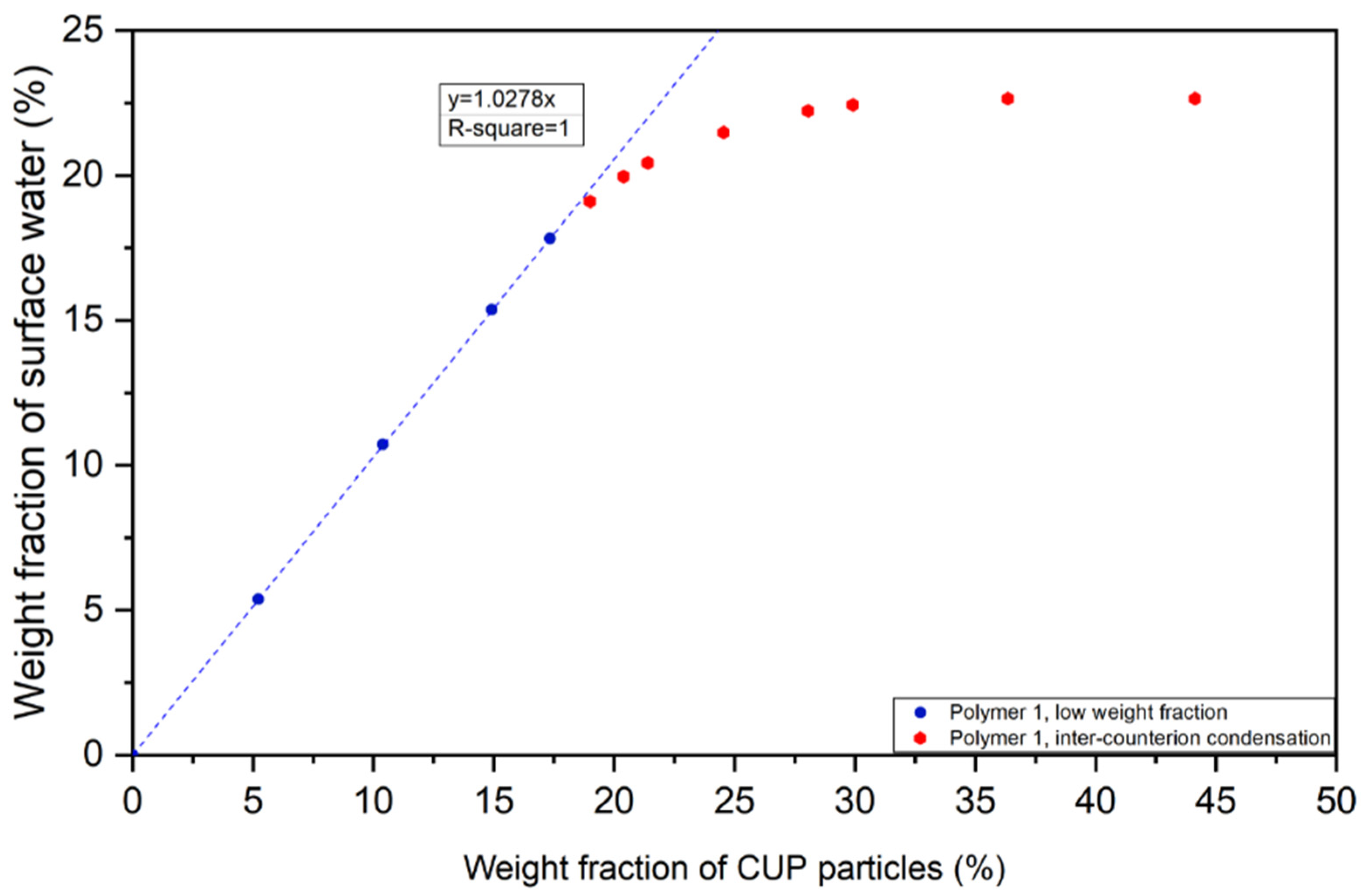 Polymers 12 01417 g011