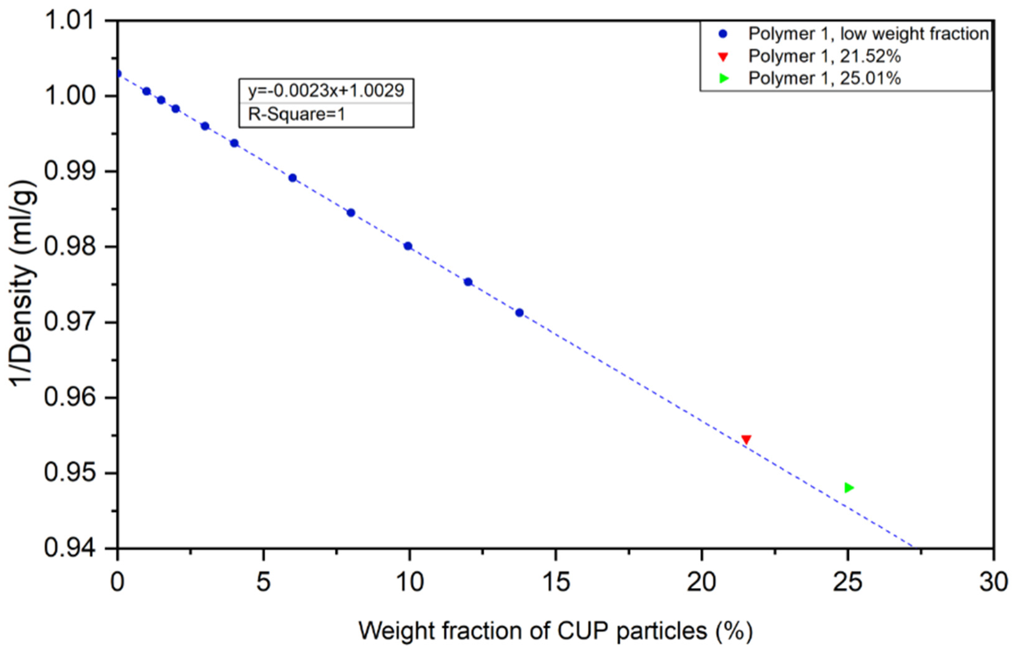 Polymers 12 01417 g012