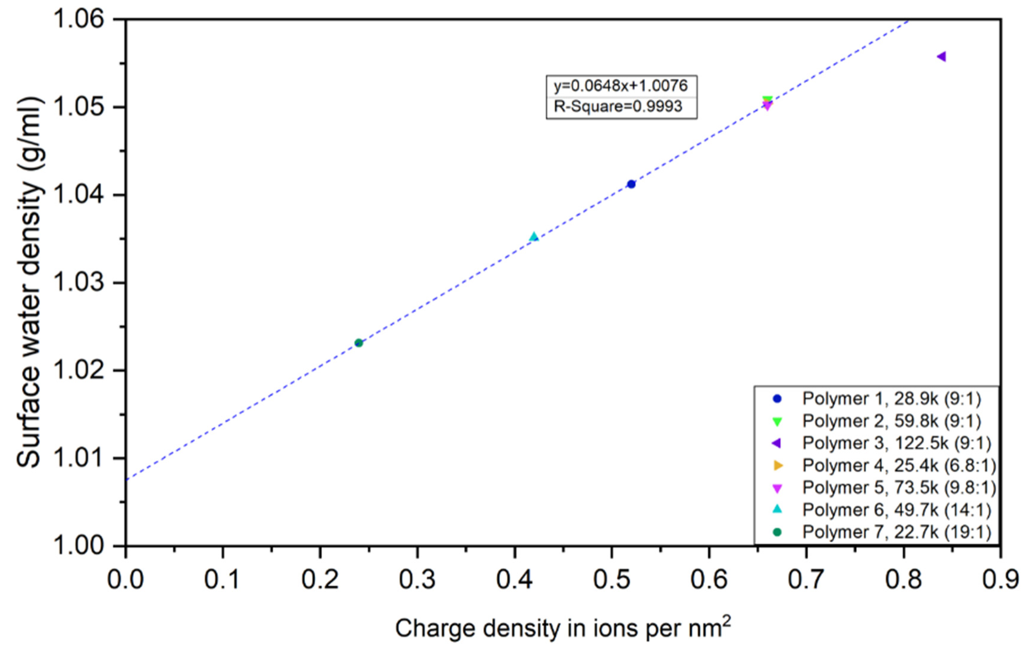 Polymers 12 01417 g013