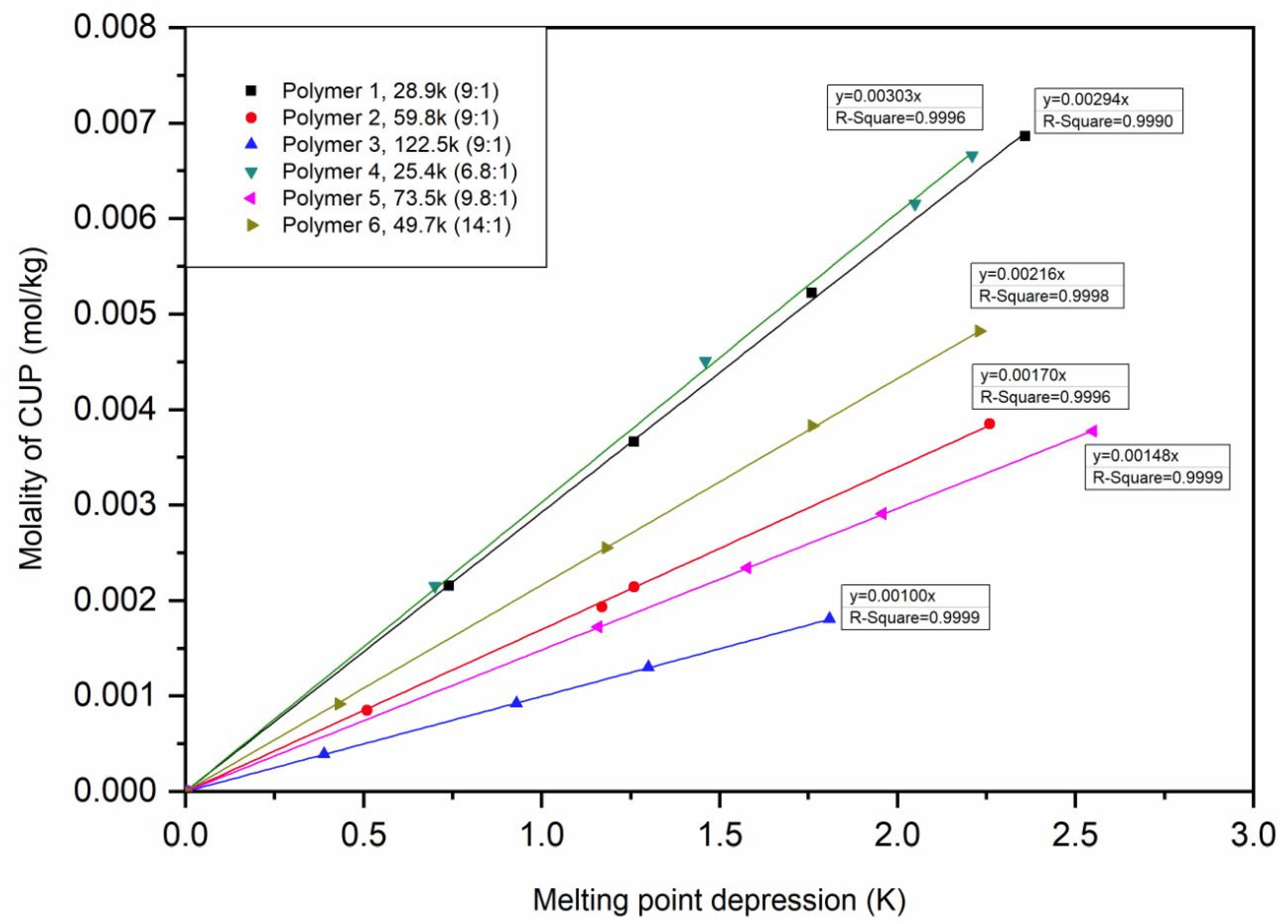 Polymers 12 01417 g015