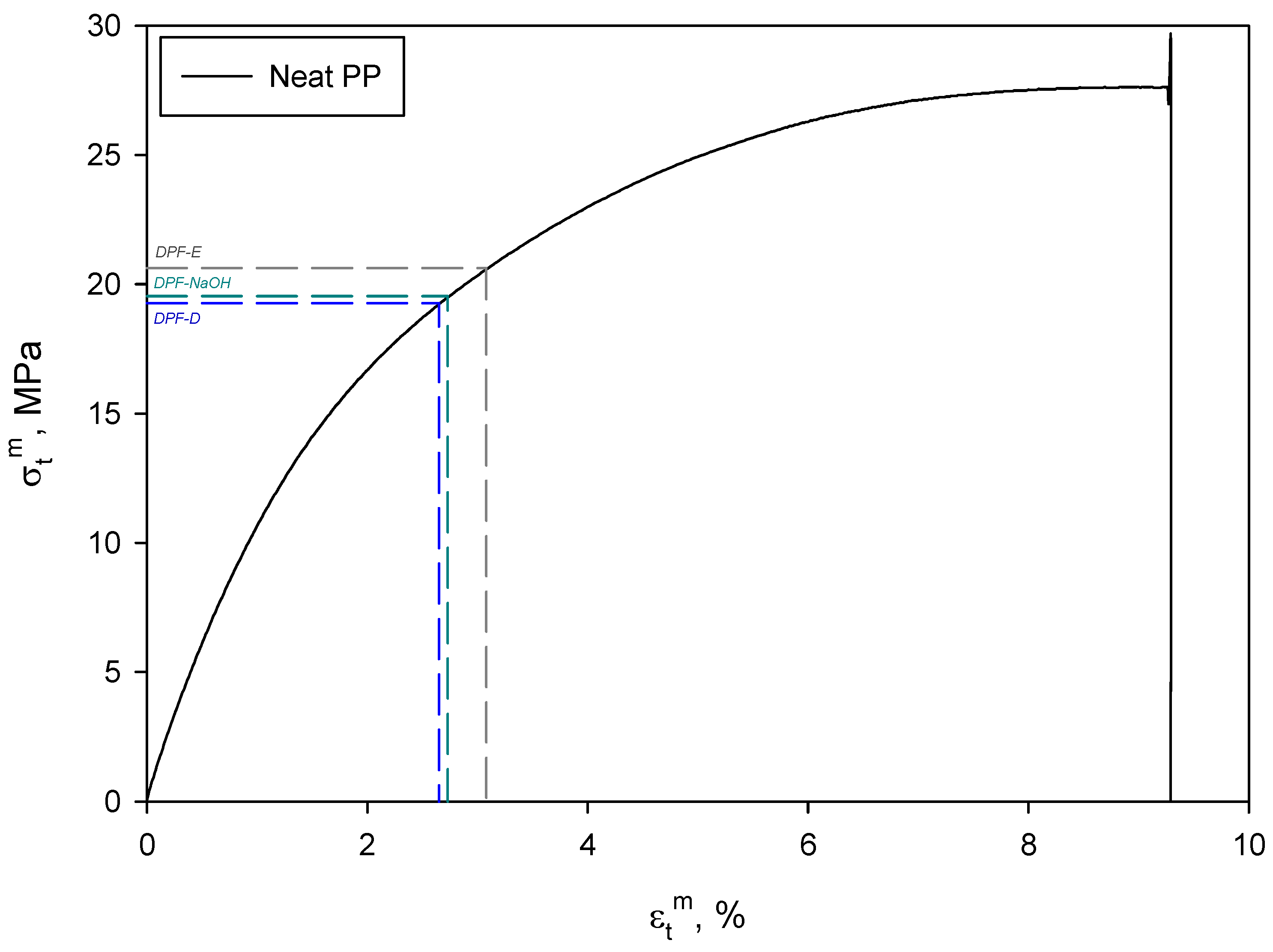 Polymers 12 01423 g002