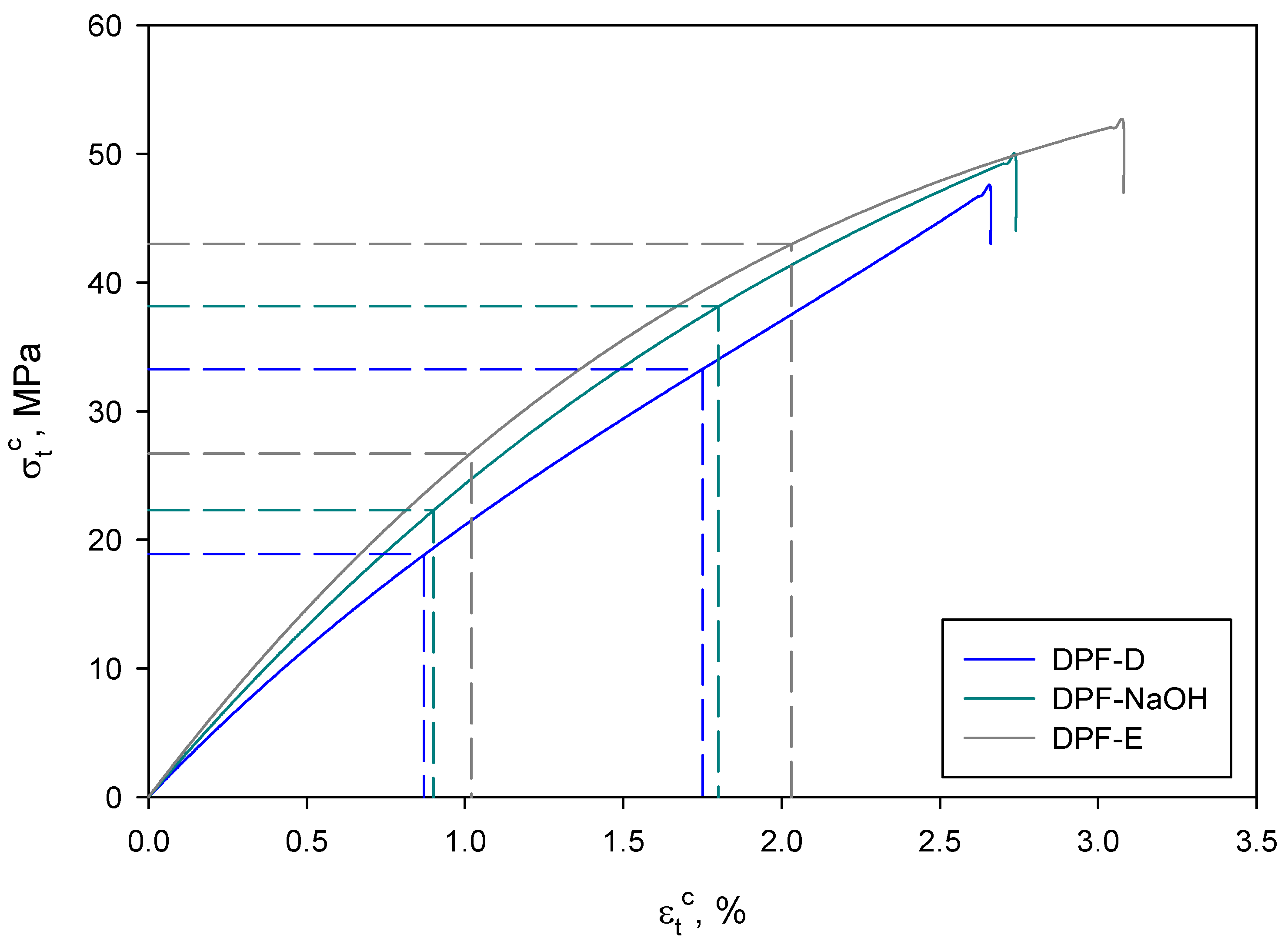 Polymers 12 01423 g007