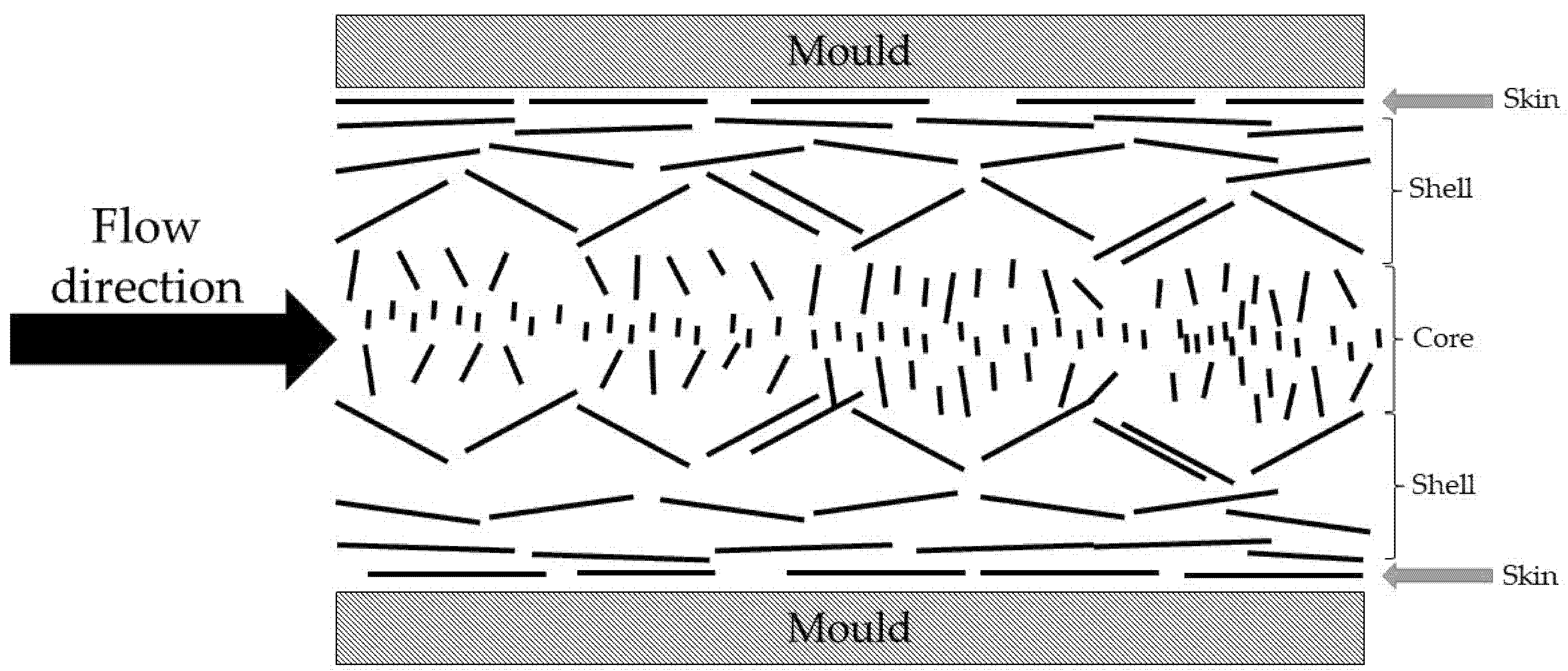 Polymers 12 01423 g010