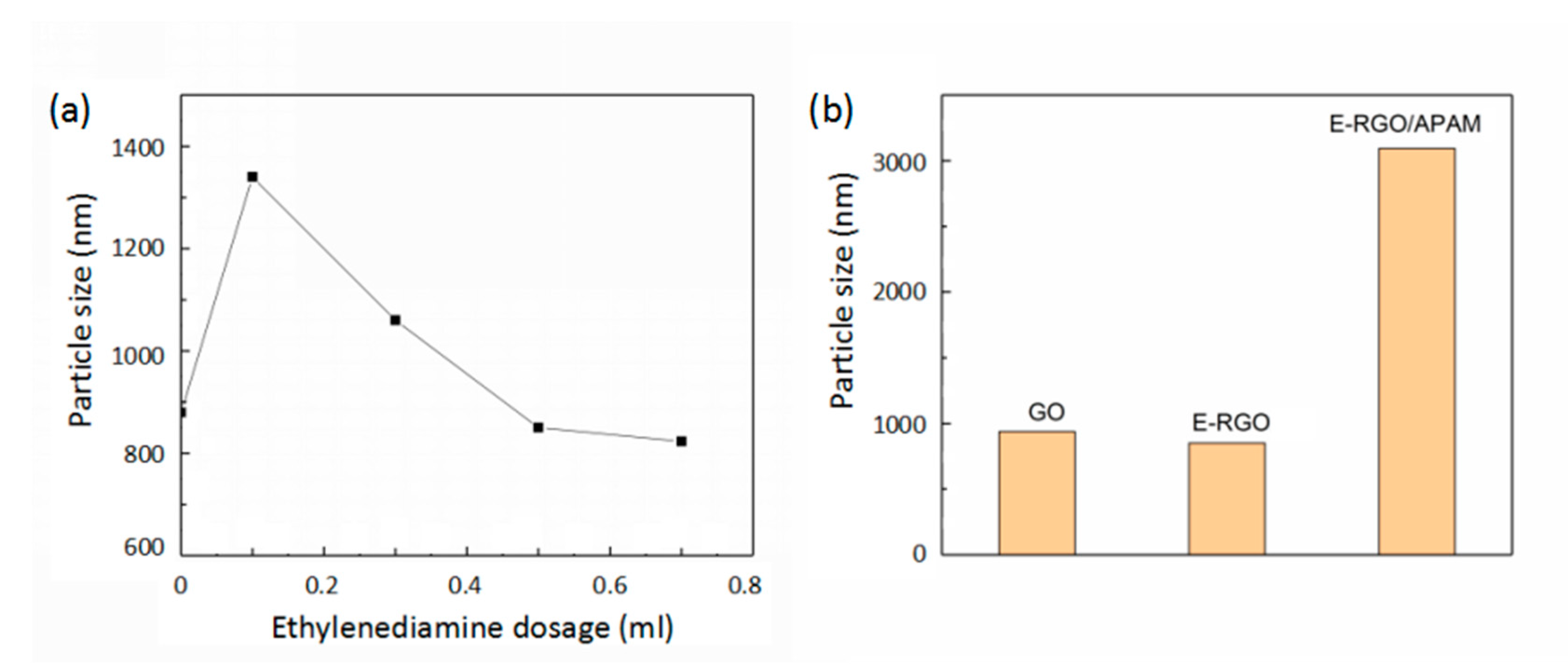 Polymers 12 01426 g001 Polymers 12 01426 g001