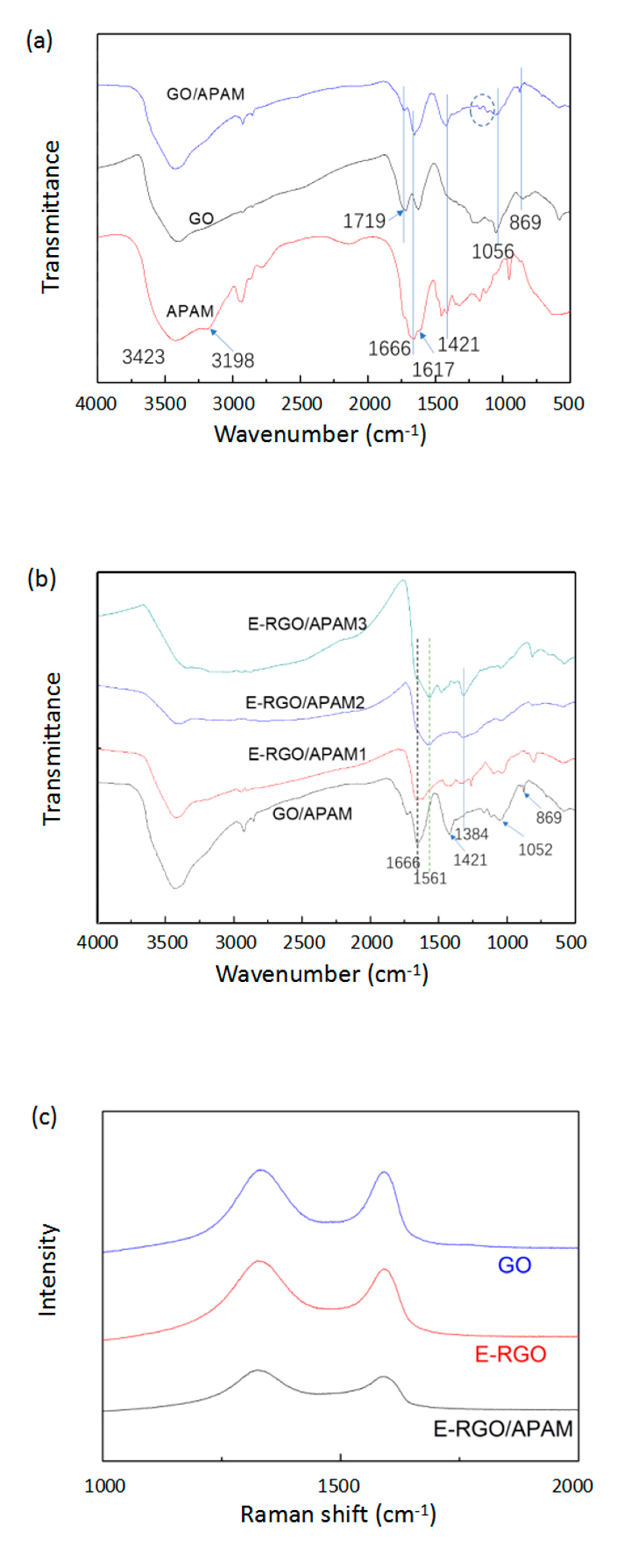 Polymers 12 01426 g002 Polymers 12 01426 g002