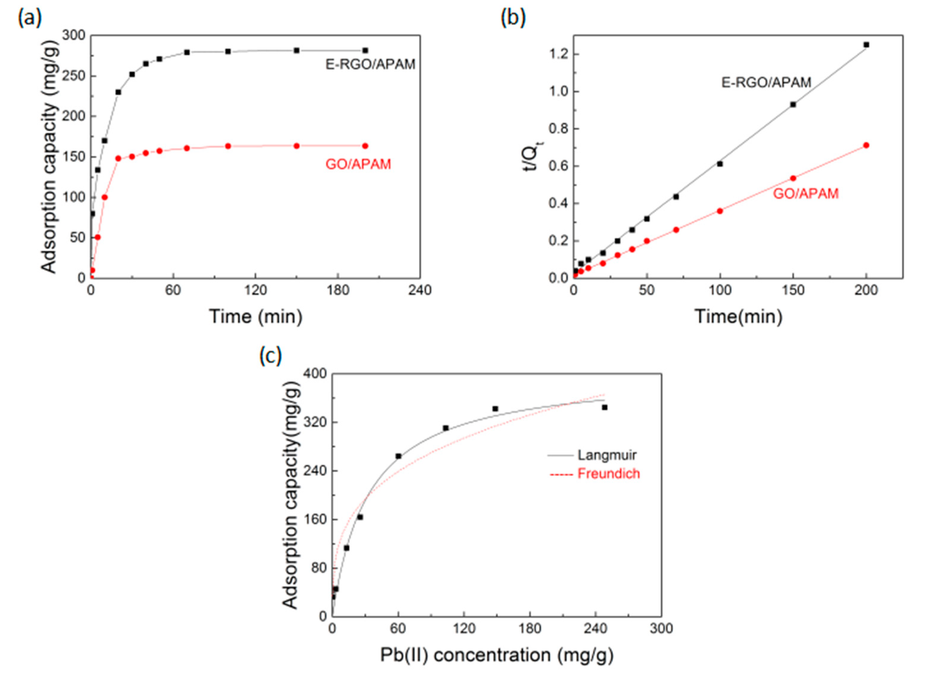 Polymers 12 01426 g005 Polymers 12 01426 g005