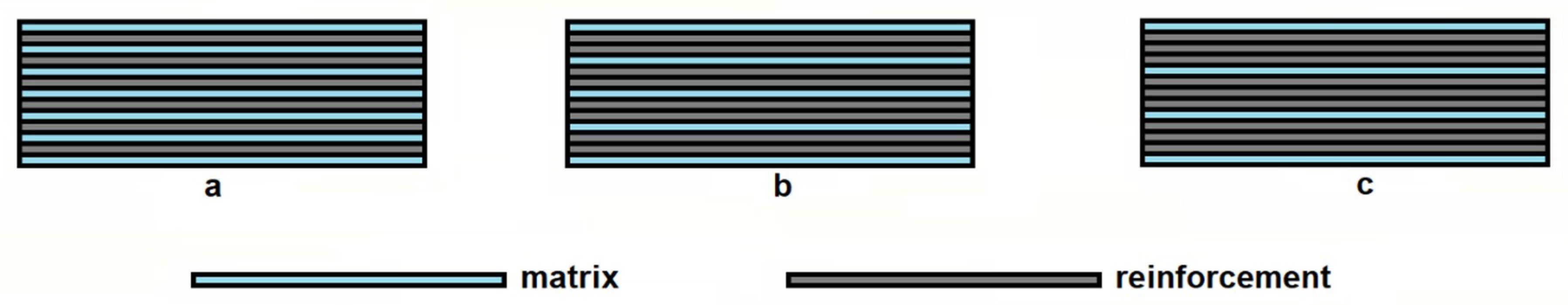 Polymers 12 01429 g002