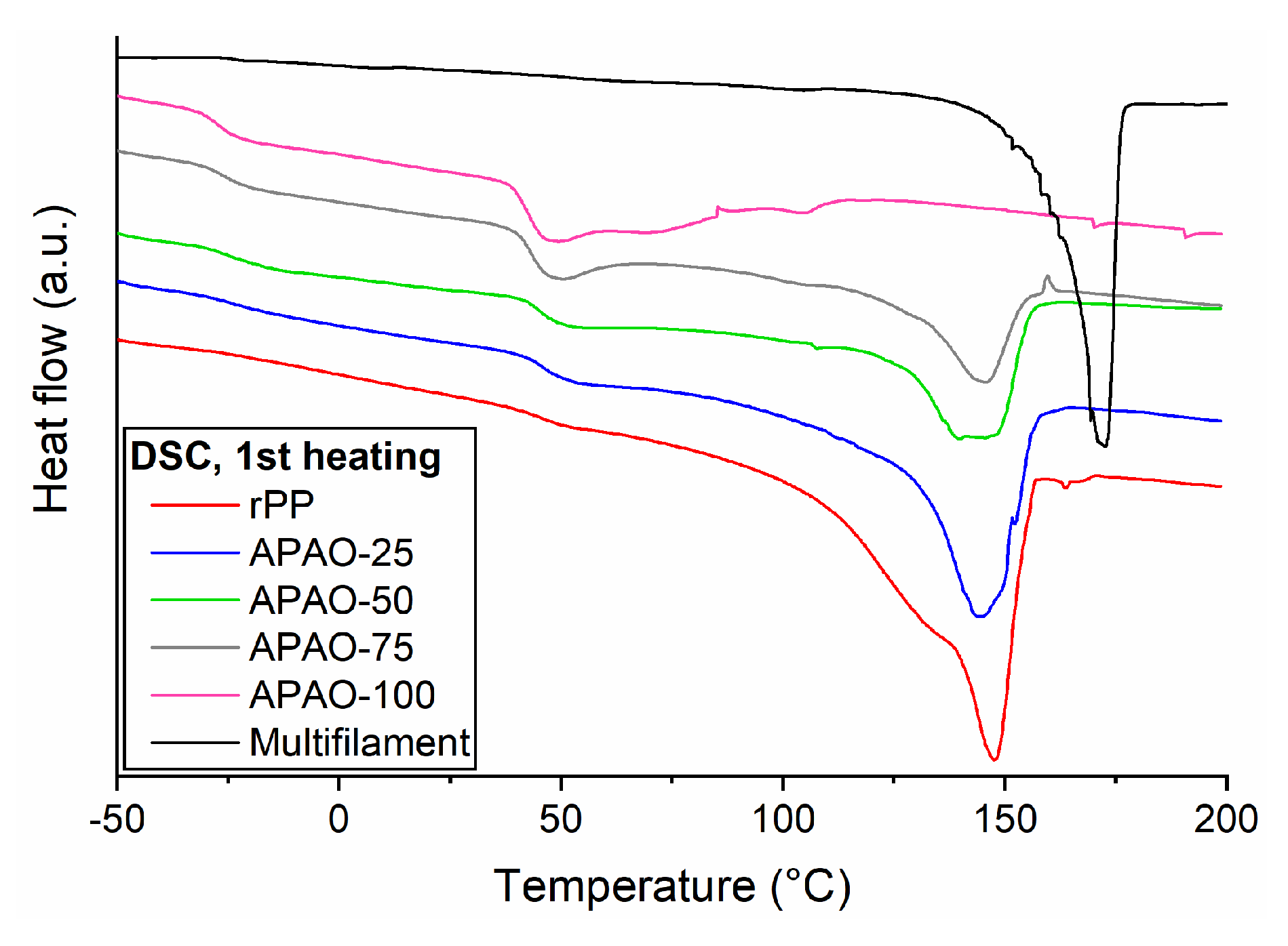 Polymers 12 01429 g003
