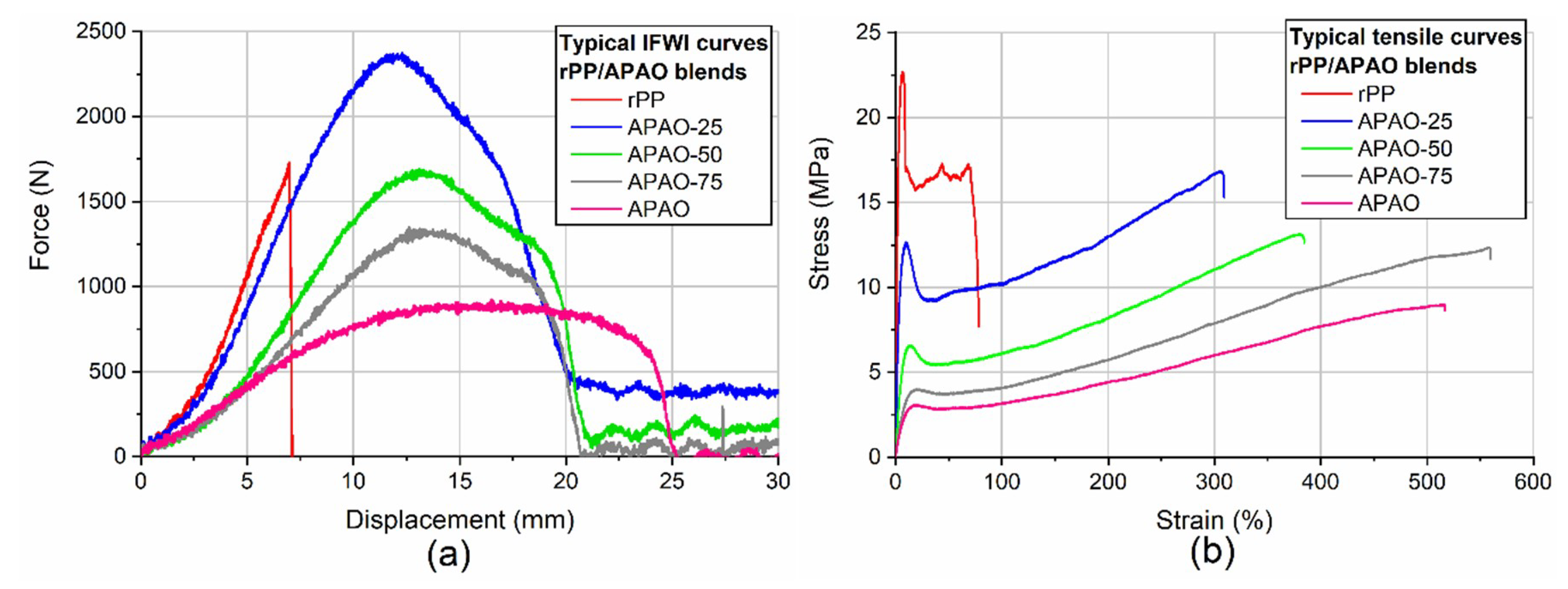 Polymers 12 01429 g004