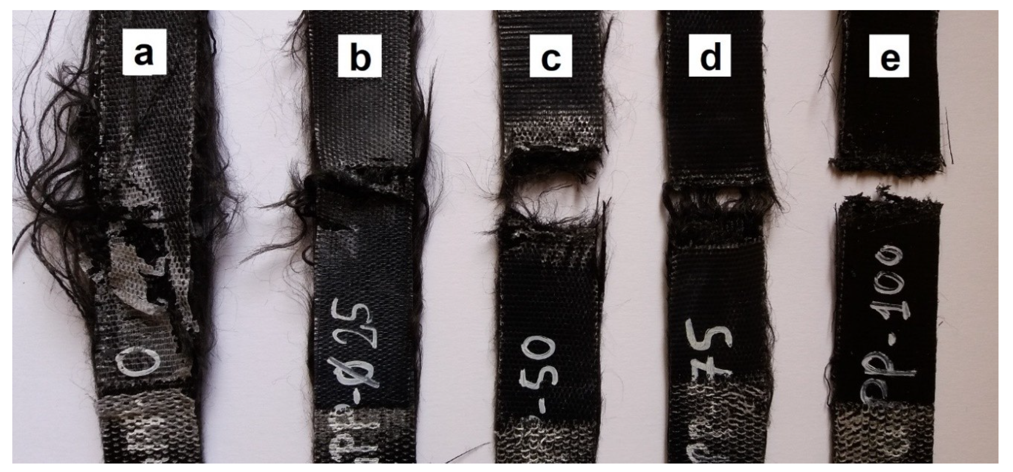 Polymers 12 01429 g007