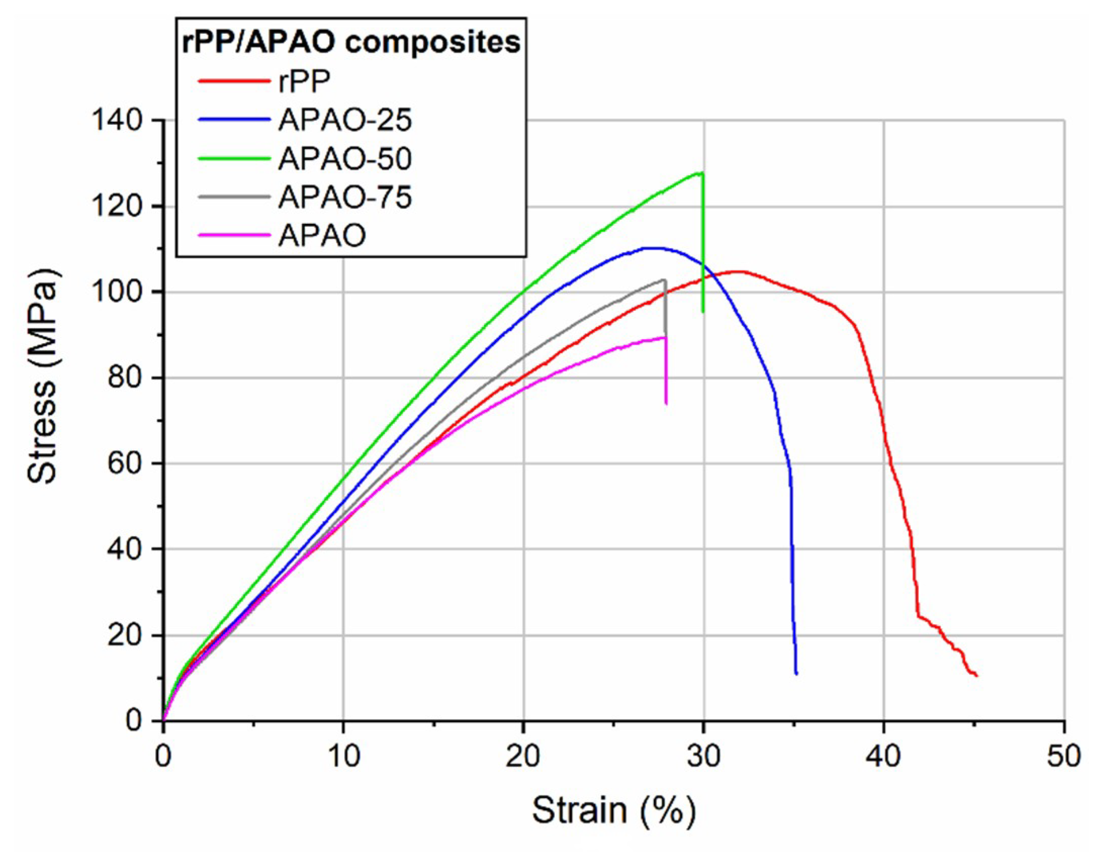Polymers 12 01429 g008