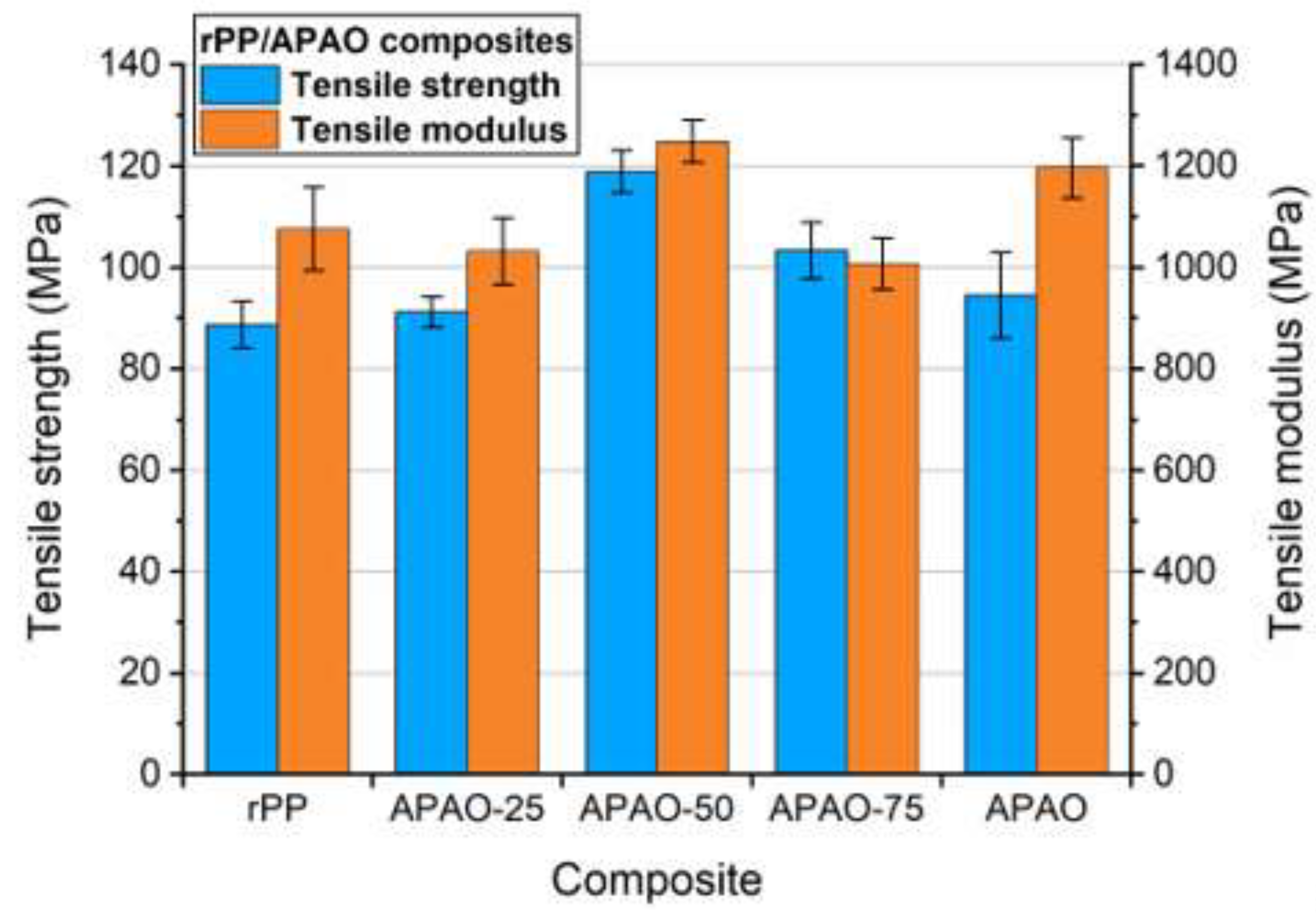 Polymers 12 01429 g009