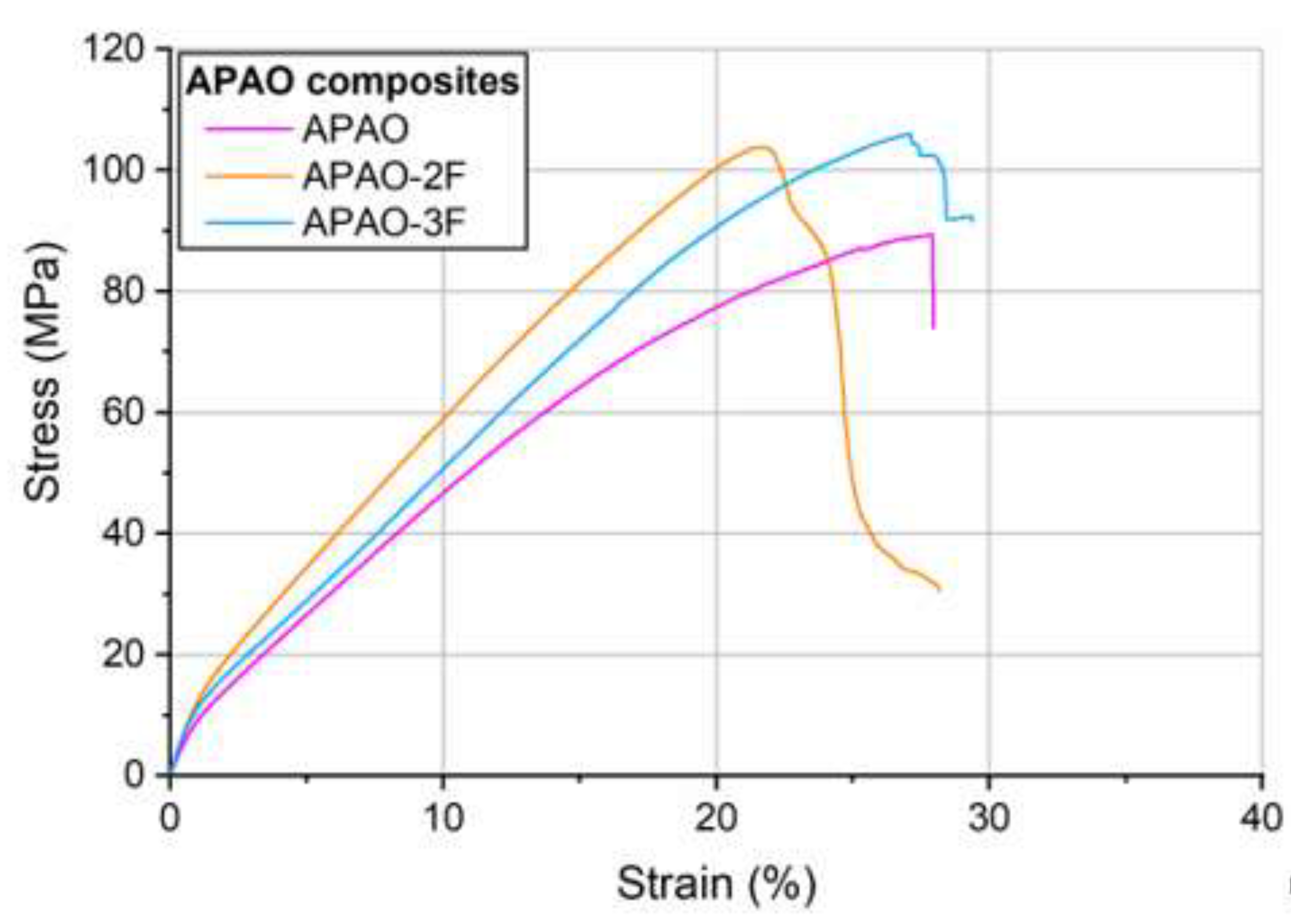 Polymers 12 01429 g010