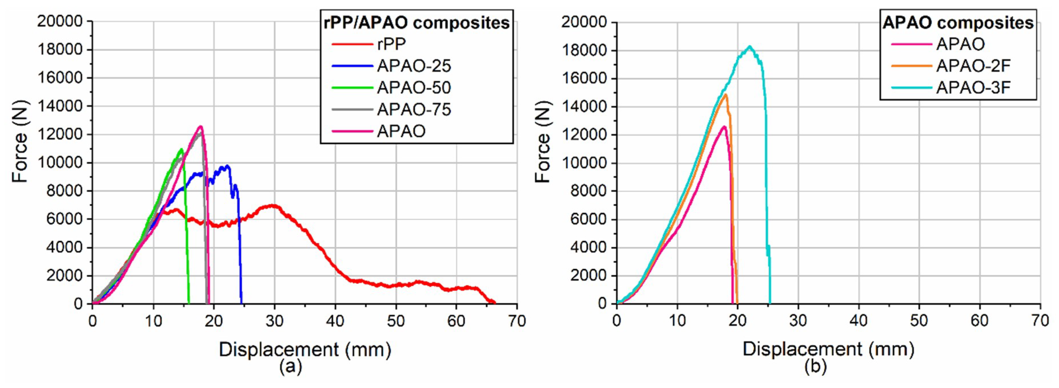 Polymers 12 01429 g011