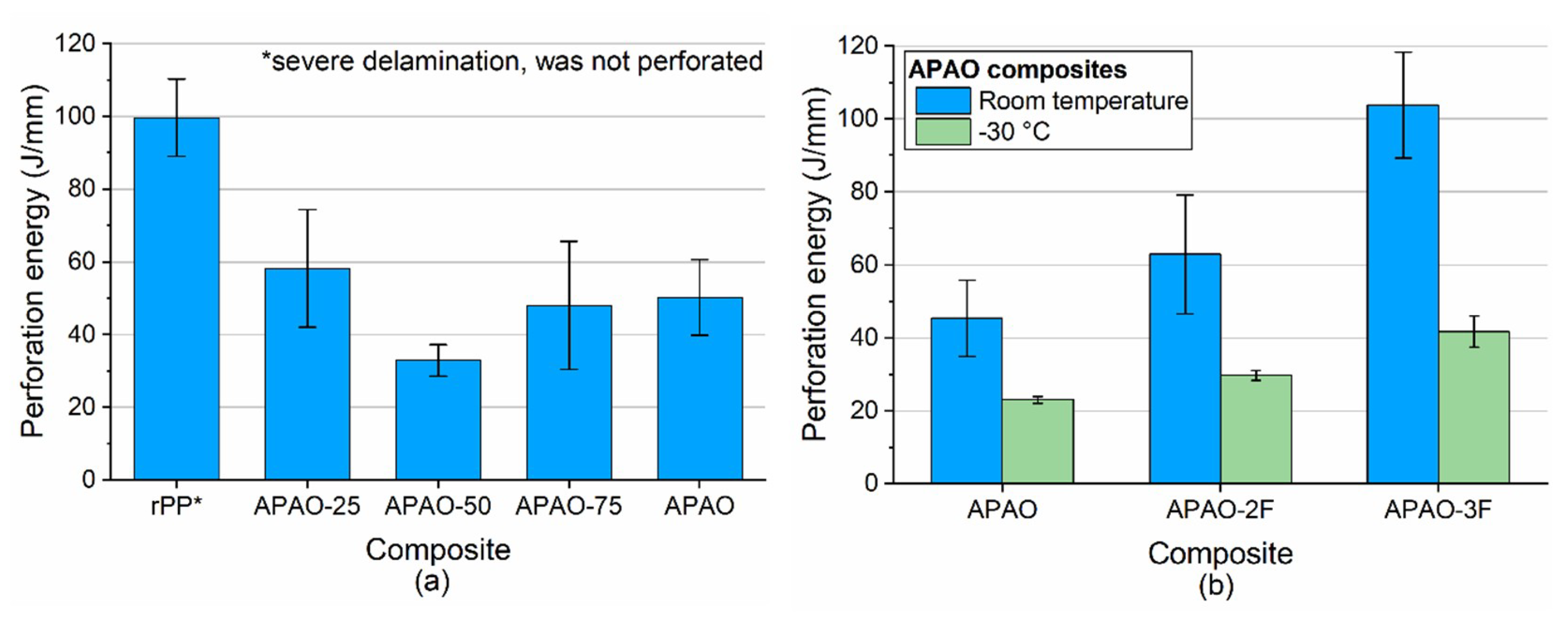 Polymers 12 01429 g013