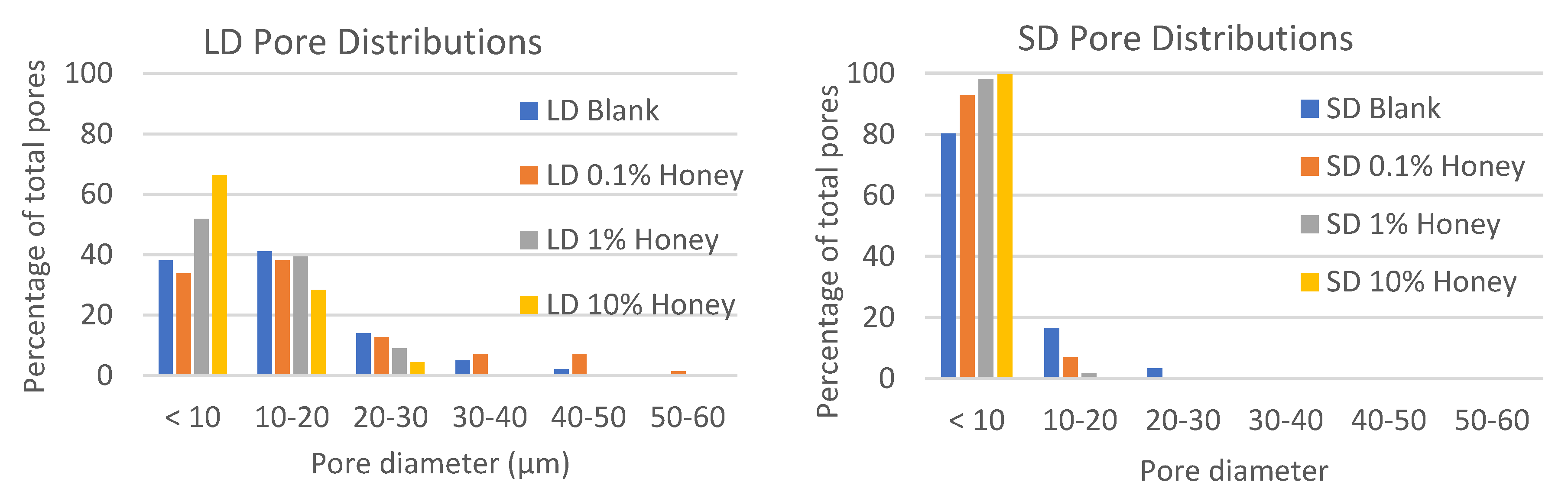 Polymers 12 01430 g002