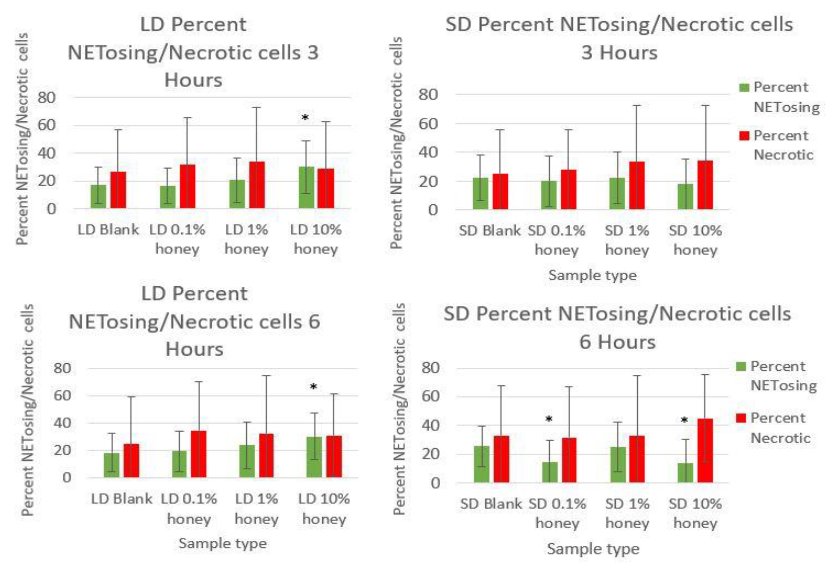 Polymers 12 01430 g006