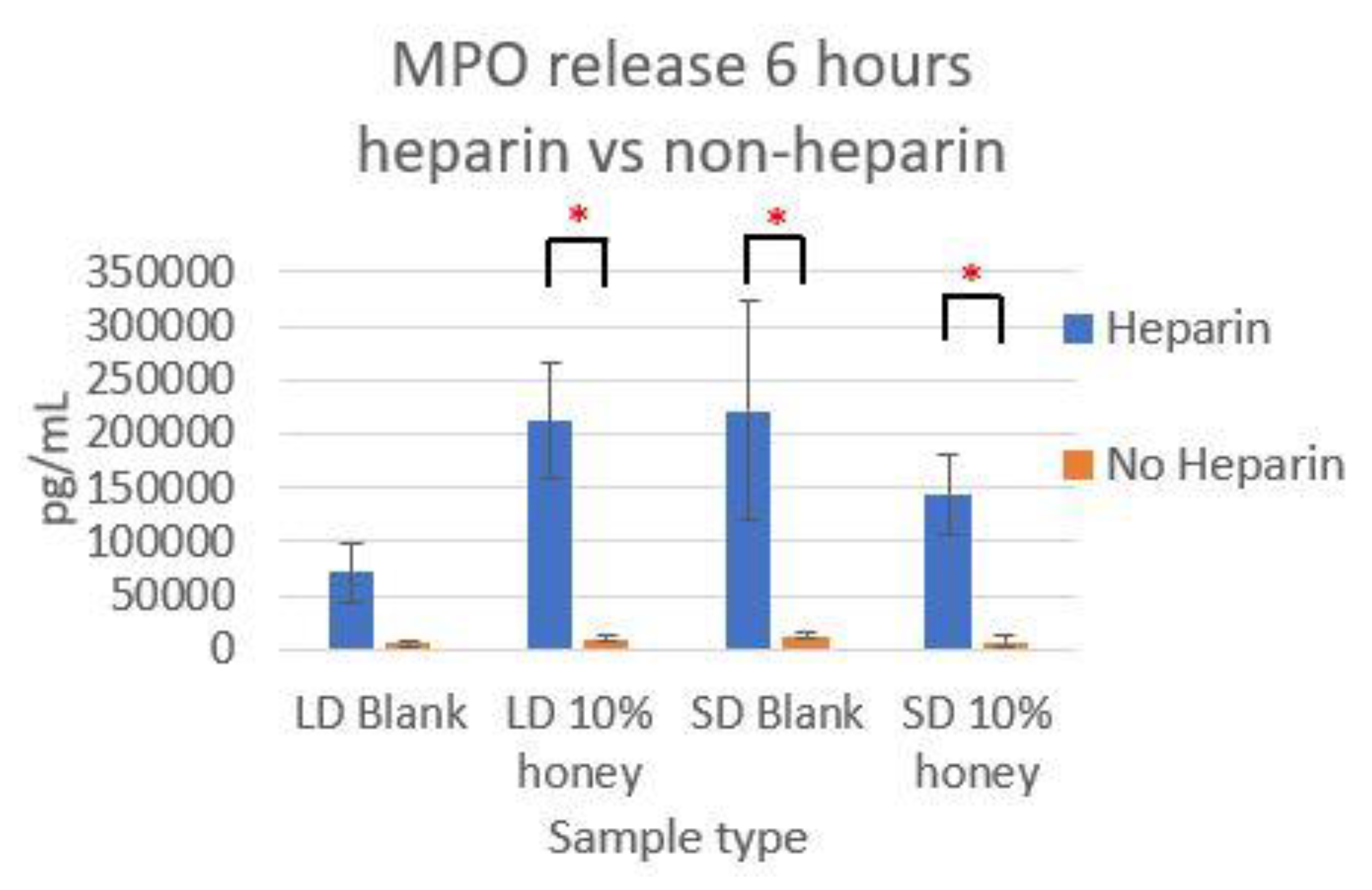 Polymers 12 01430 g007