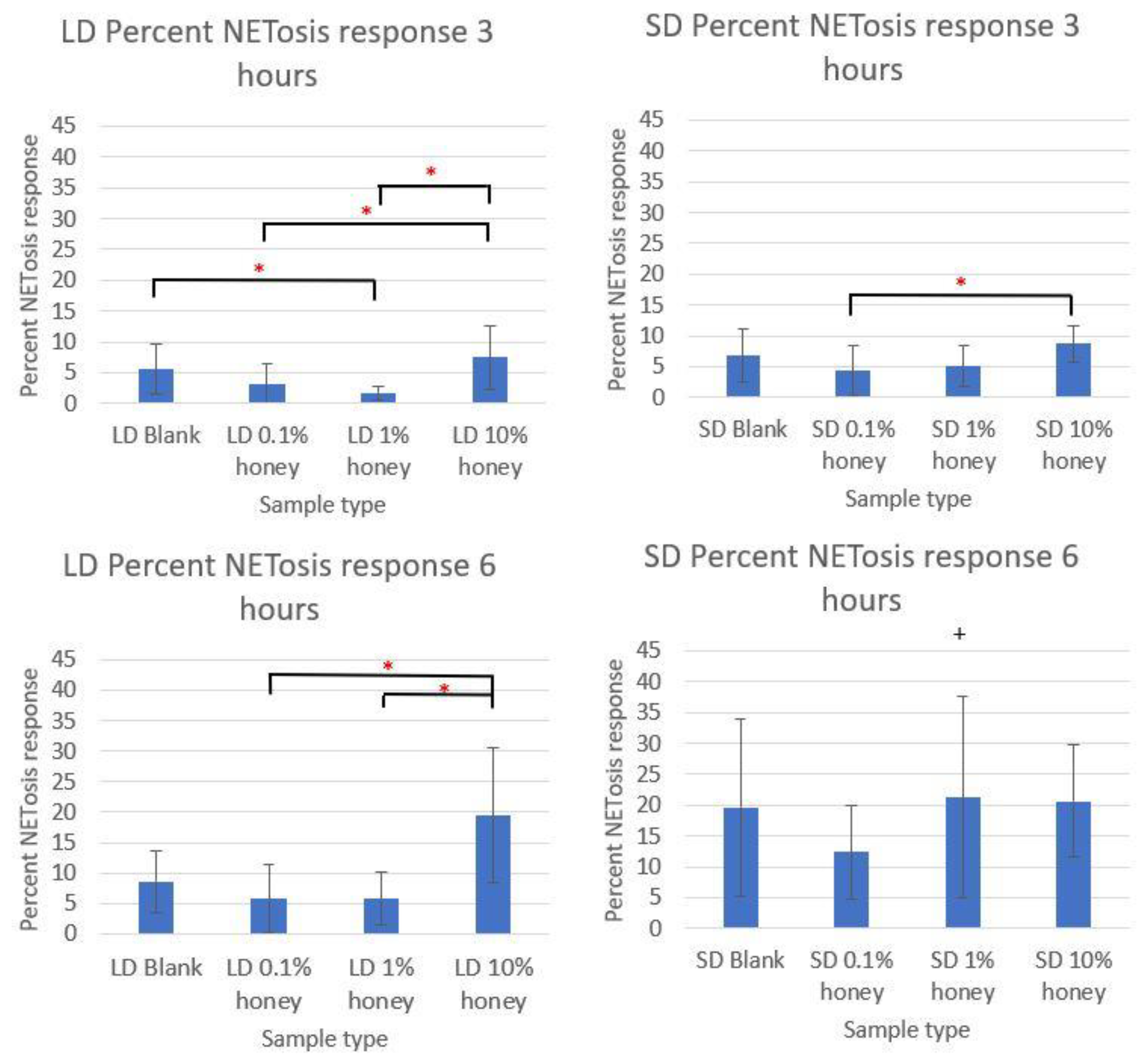 Polymers 12 01430 g008