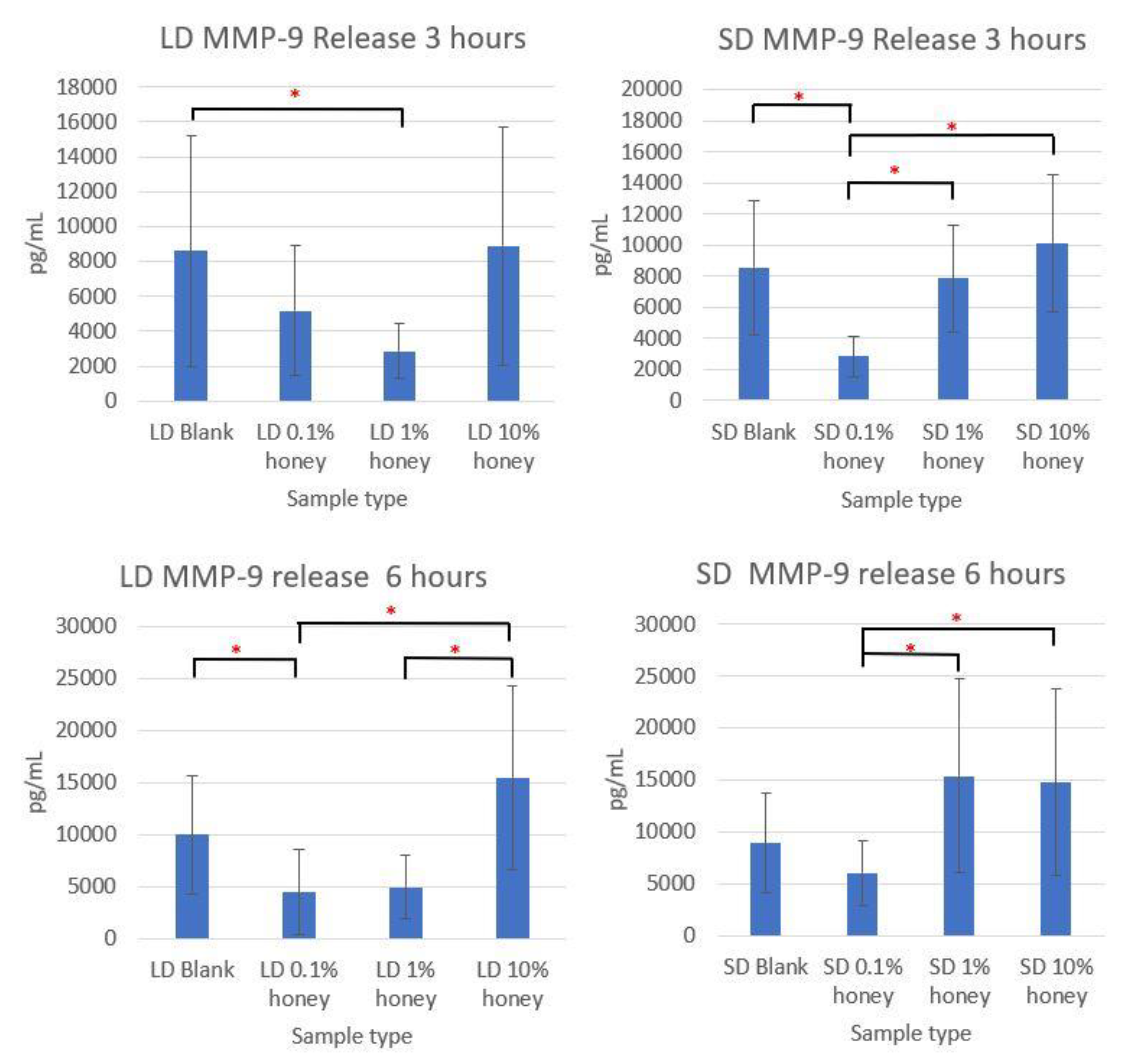 Polymers 12 01430 g009