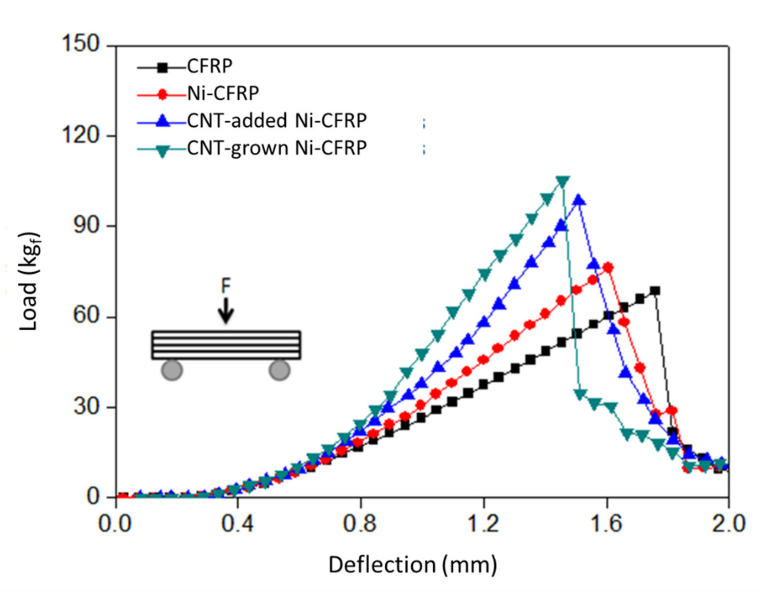 Polymers 12 01432 g006 Polymers 12 01432 g006